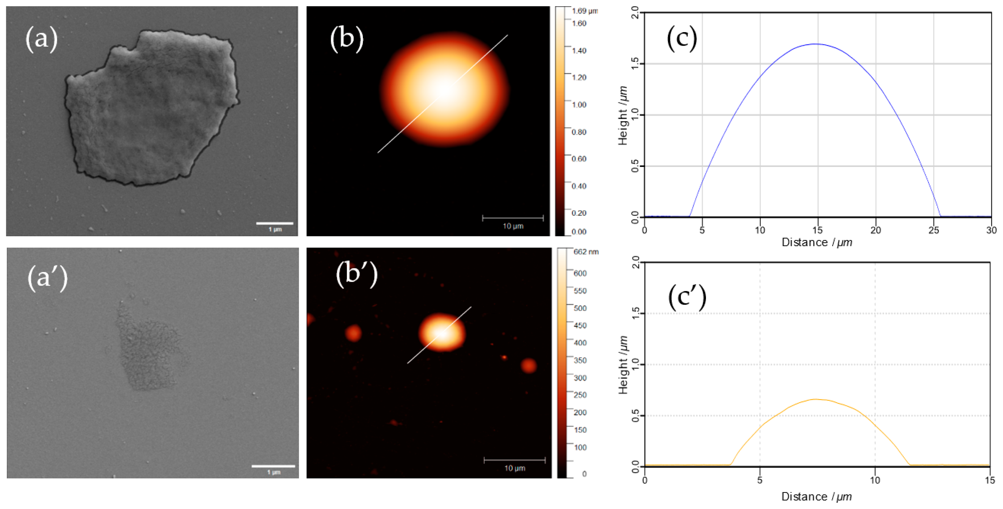 Materials 17 00103 g011