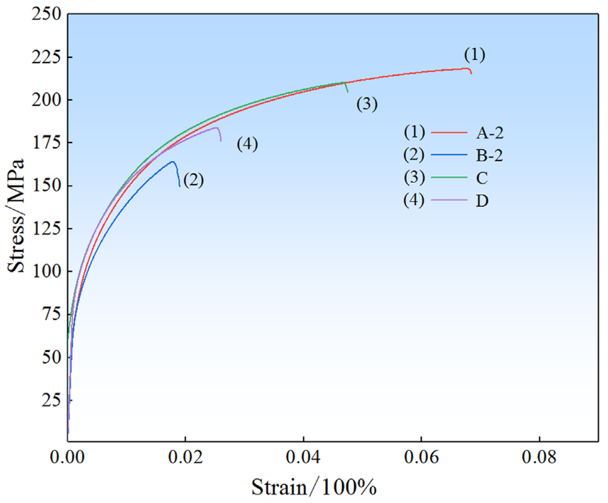Materials 17 00106 g009