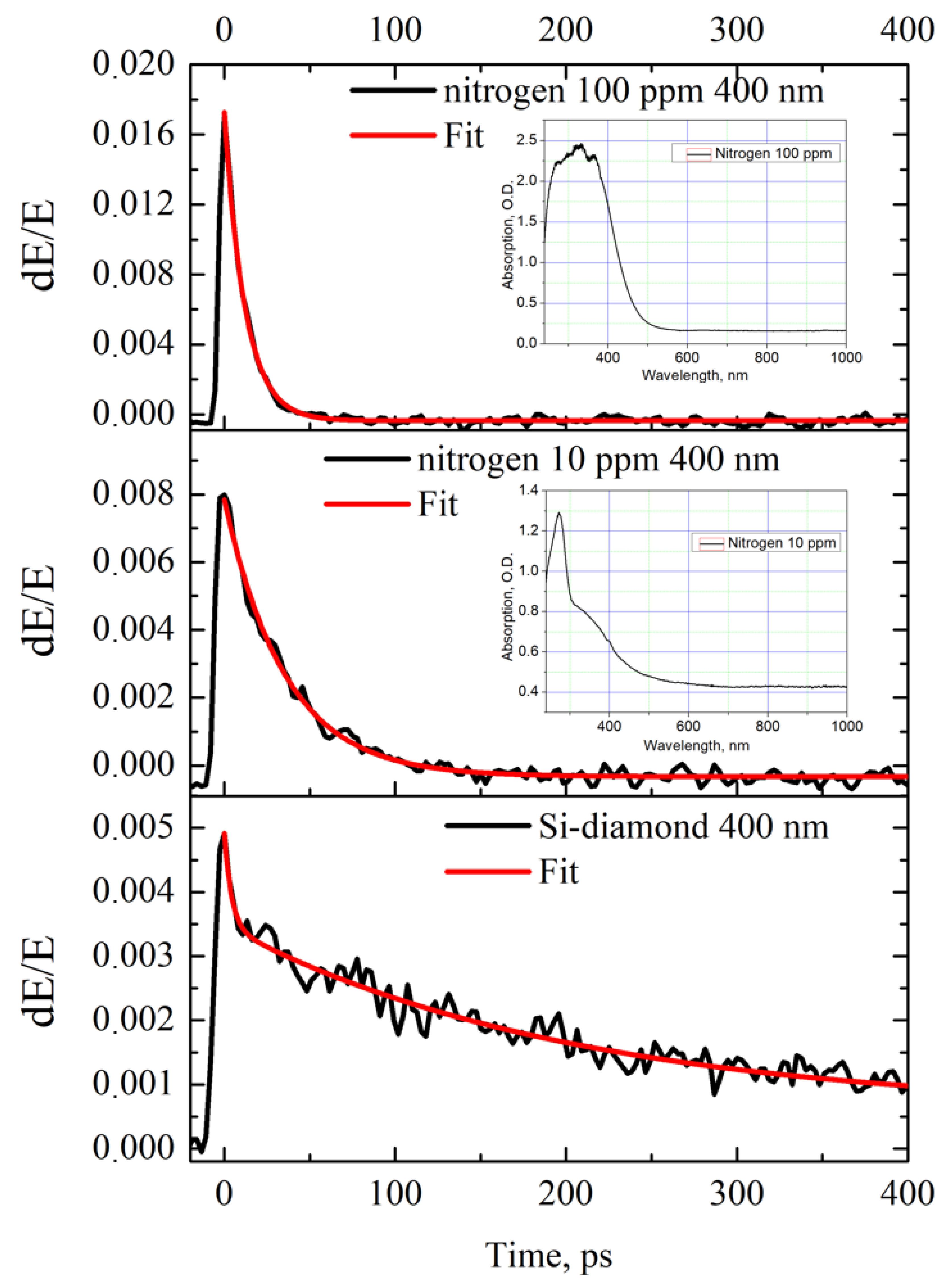 Materials 17 00119 g006