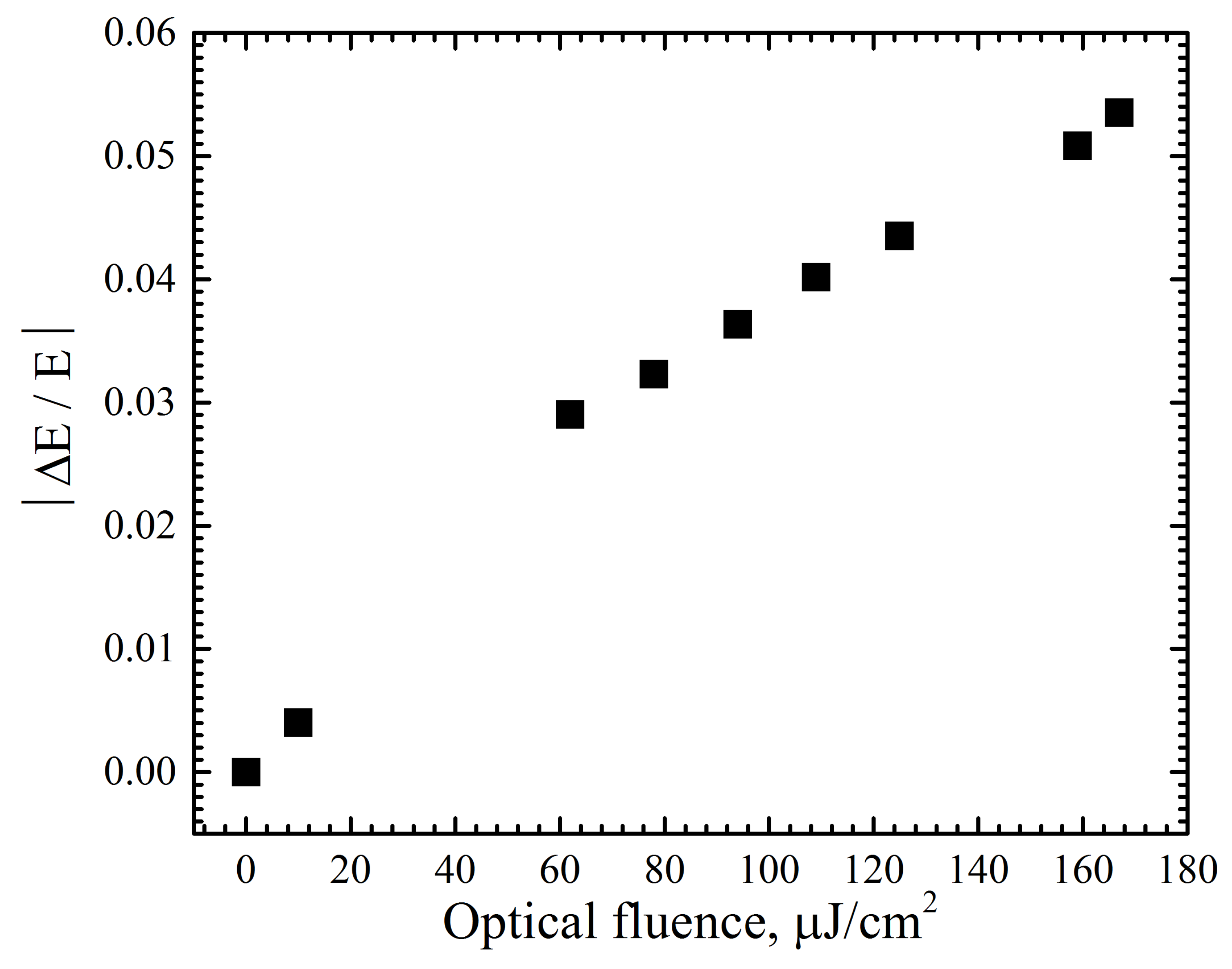Materials 17 00119 g008