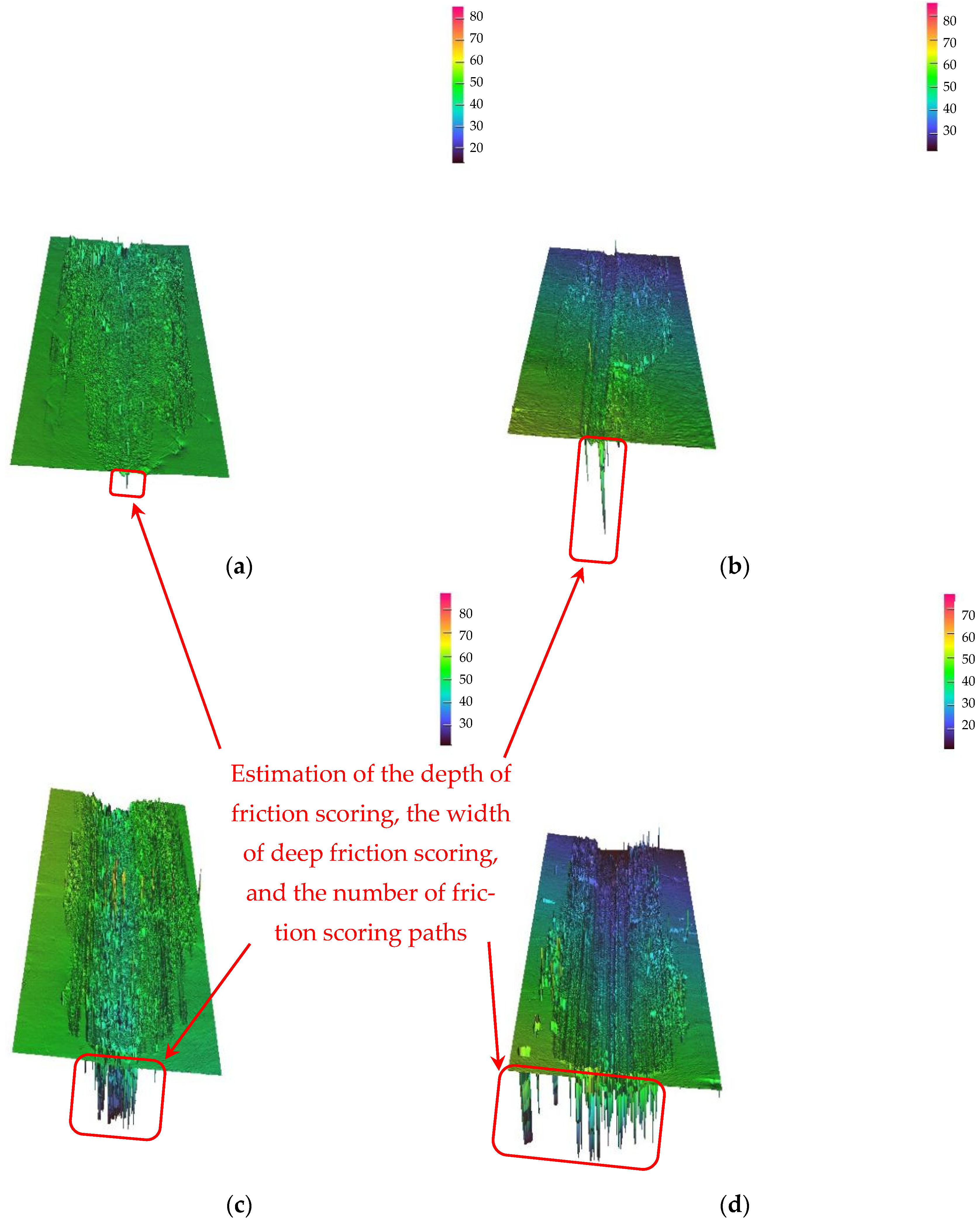 Materials 17 00121 g003