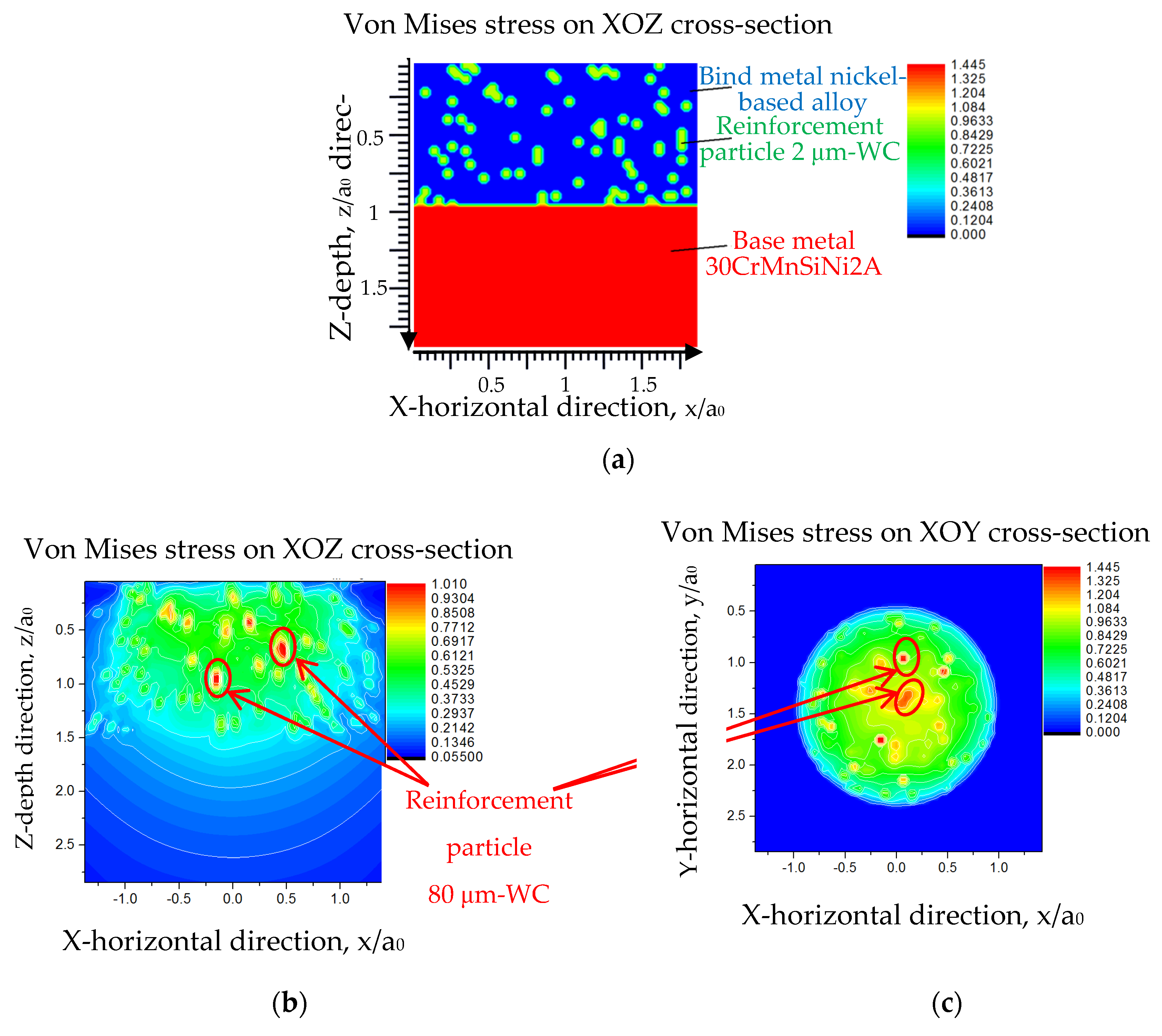 Materials 17 00121 g004