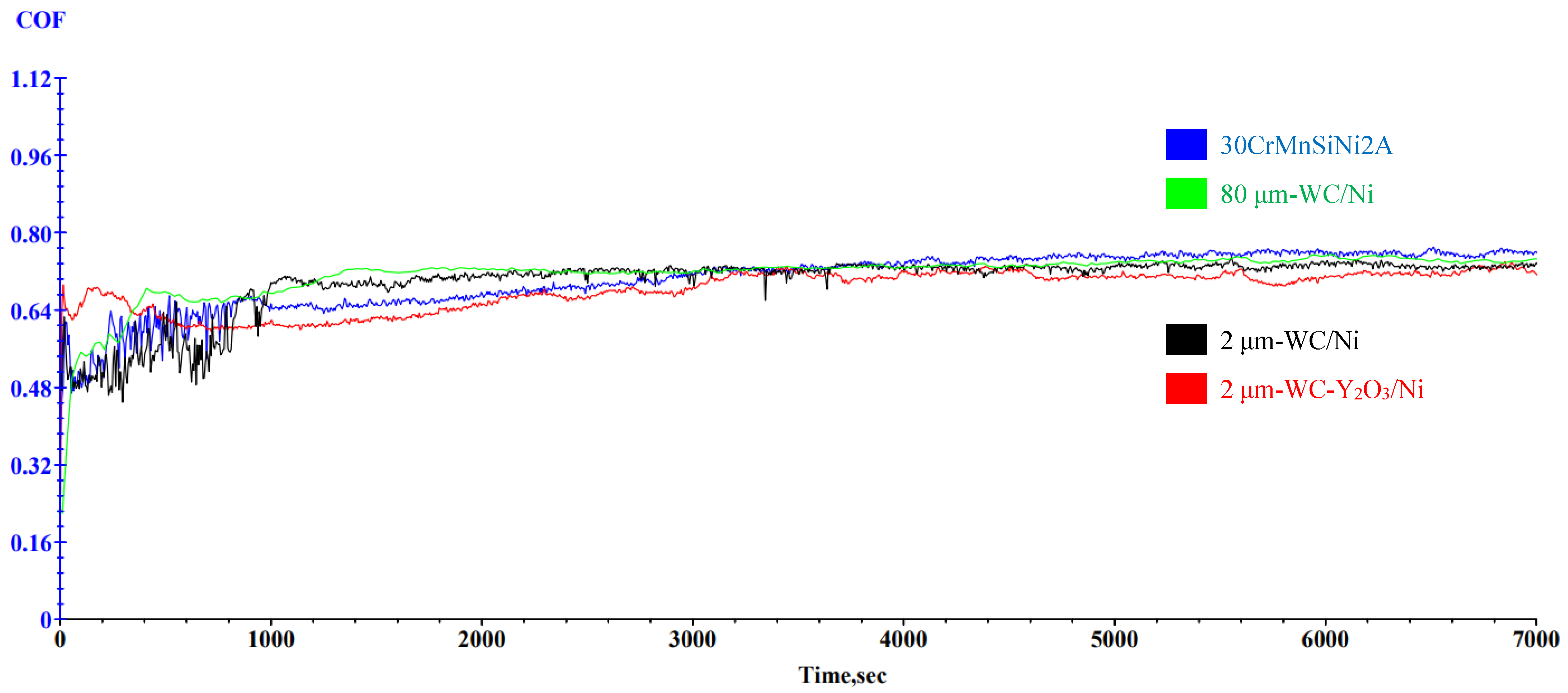 Materials 17 00121 g005