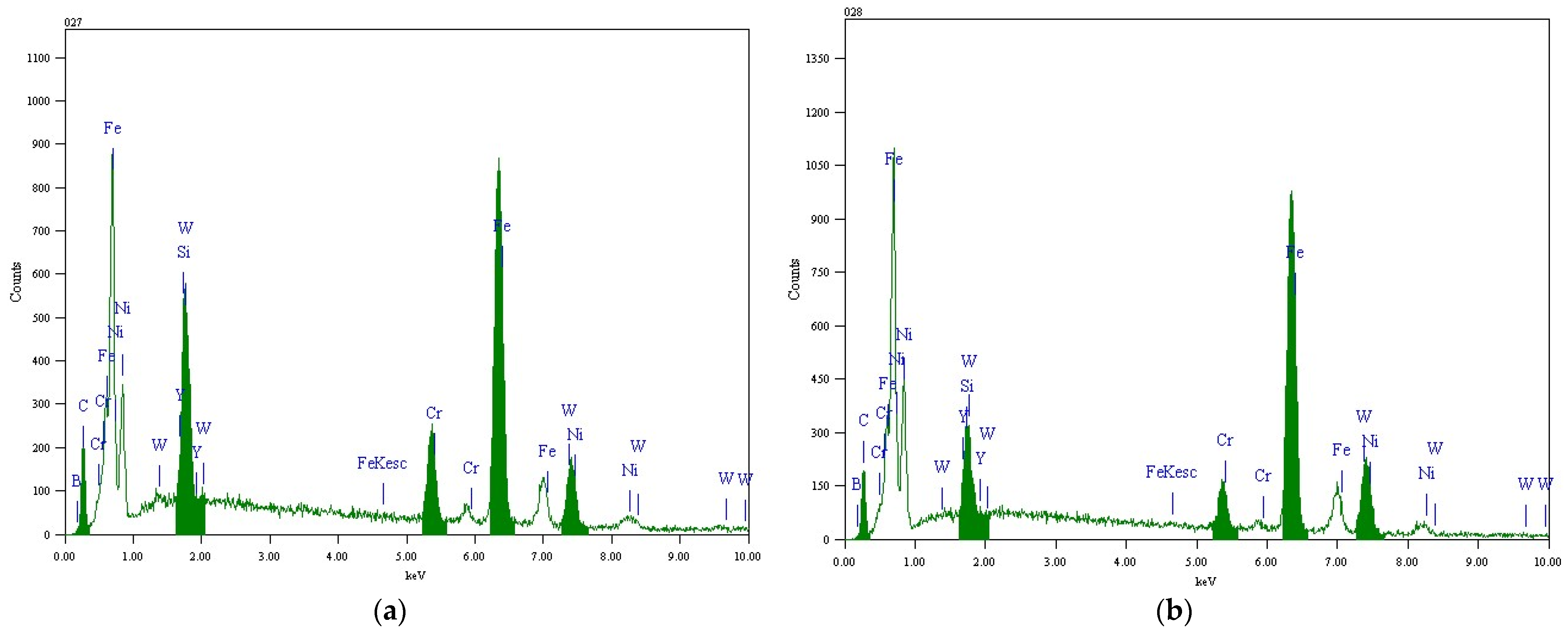 Materials 17 00121 g008a