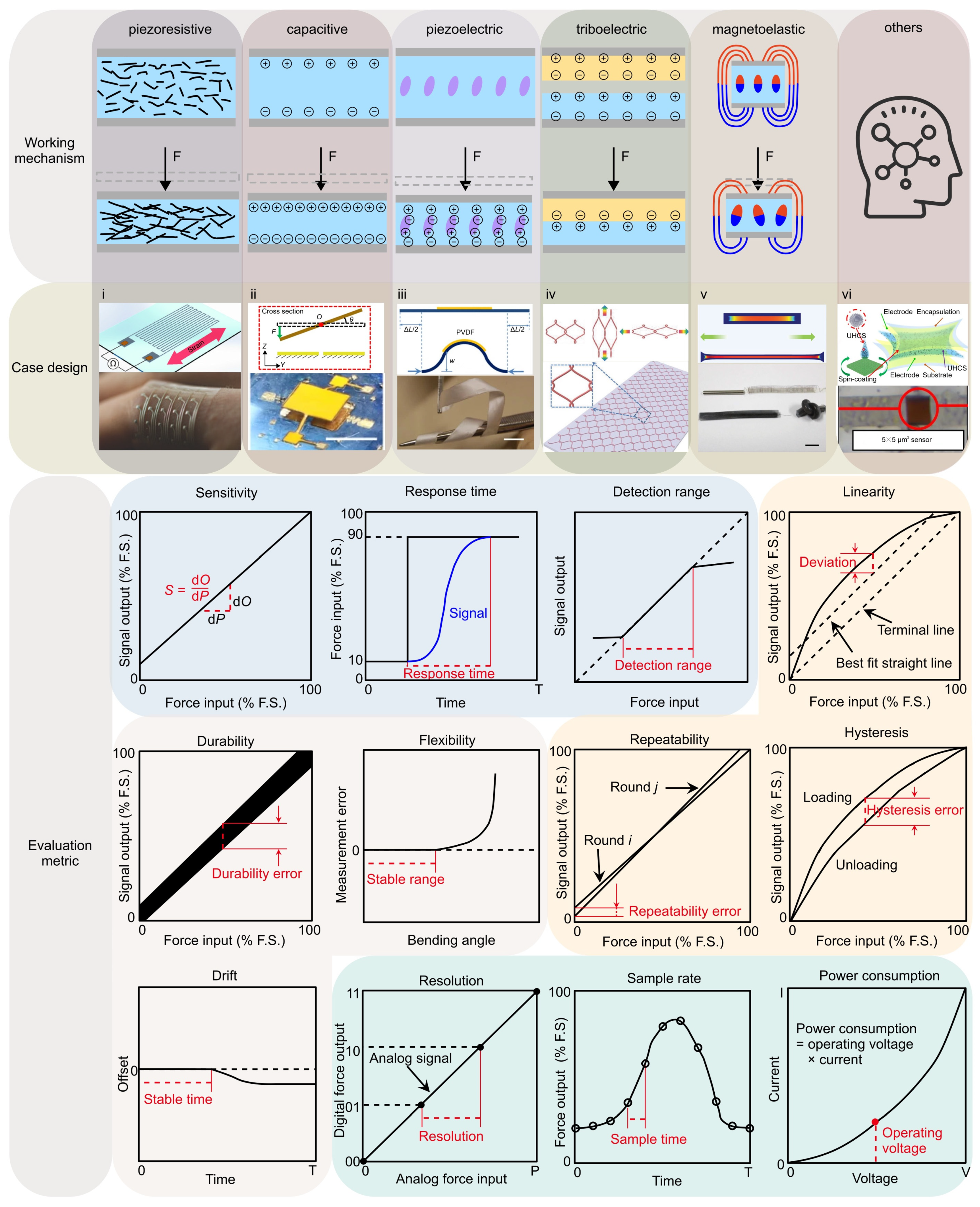 Materials 17 00123 g003