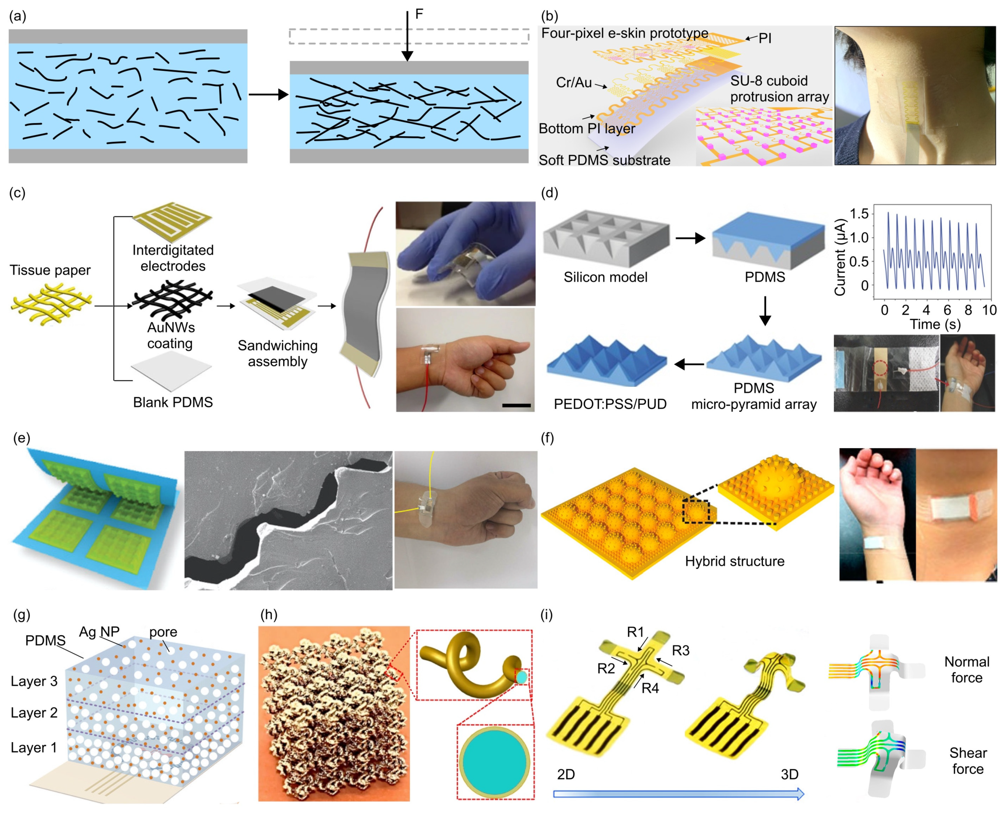 Materials 17 00123 g004