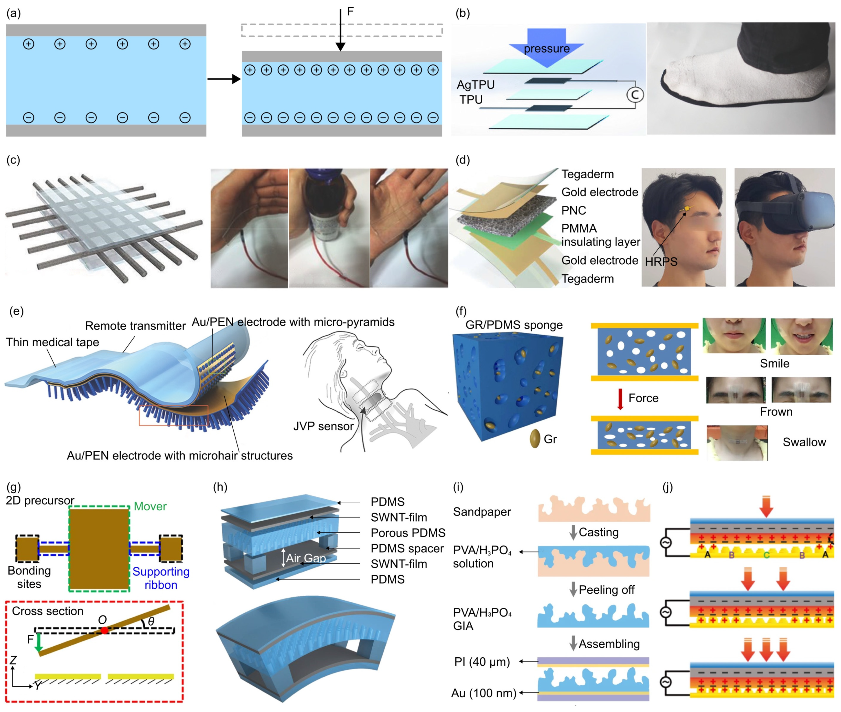 Materials 17 00123 g005
