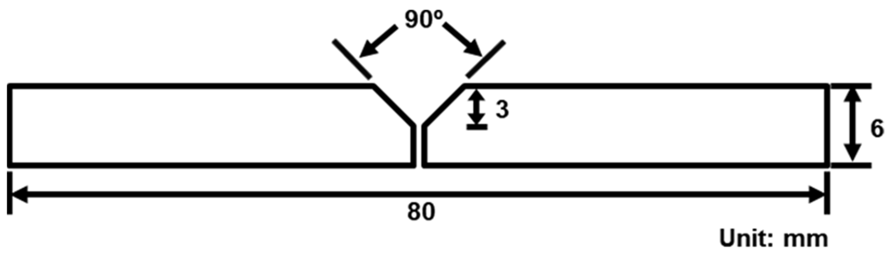 Materials 17 00126 g001