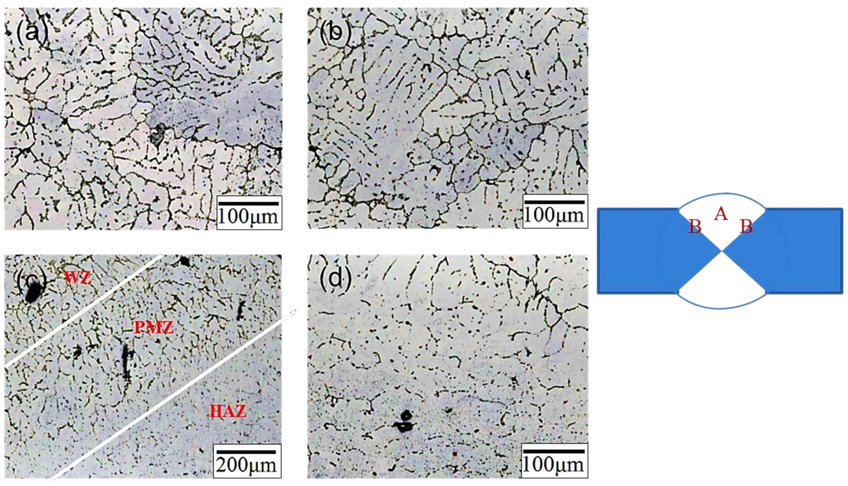 Materials 17 00126 g006
