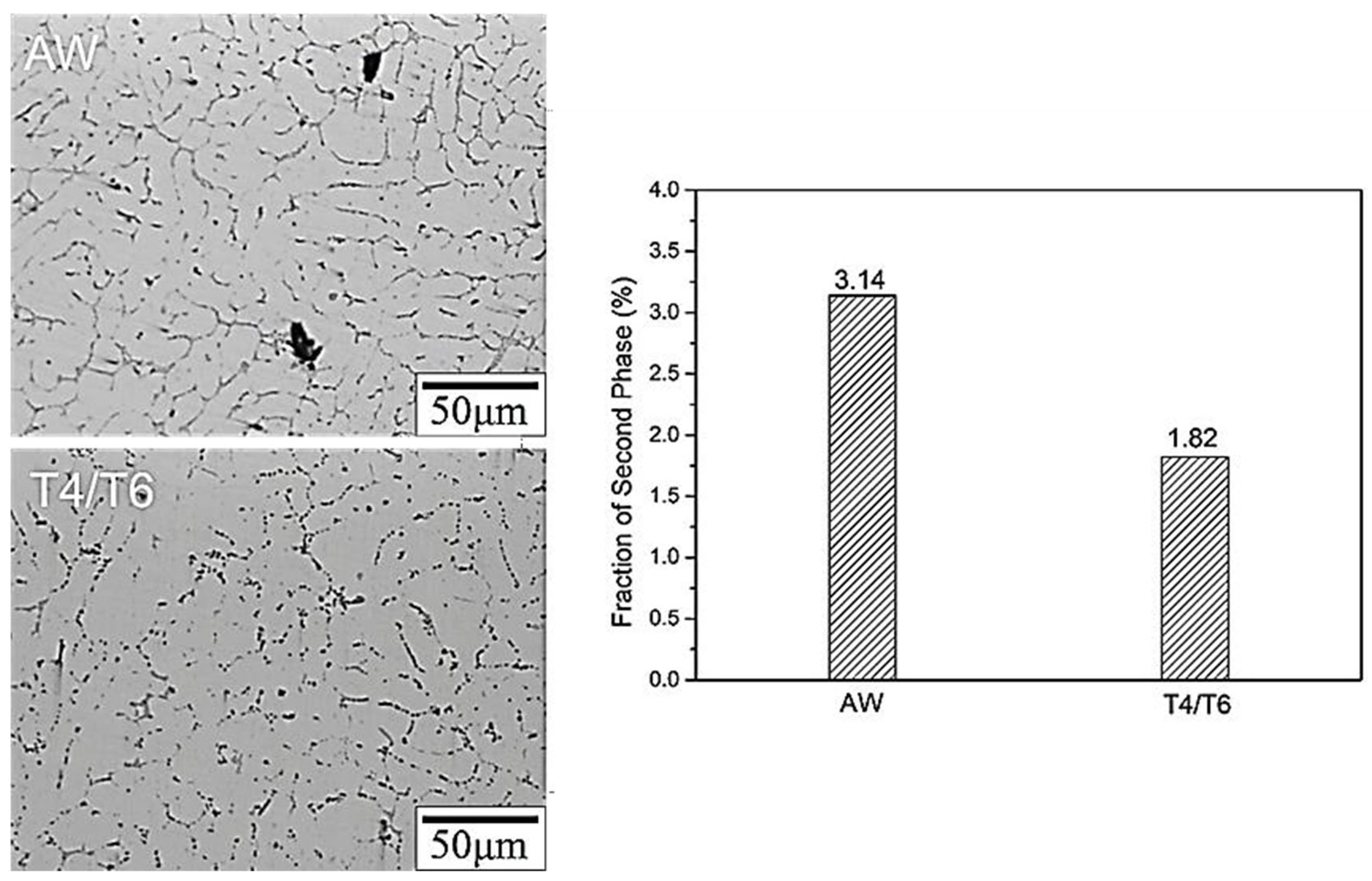 Materials 17 00126 g007