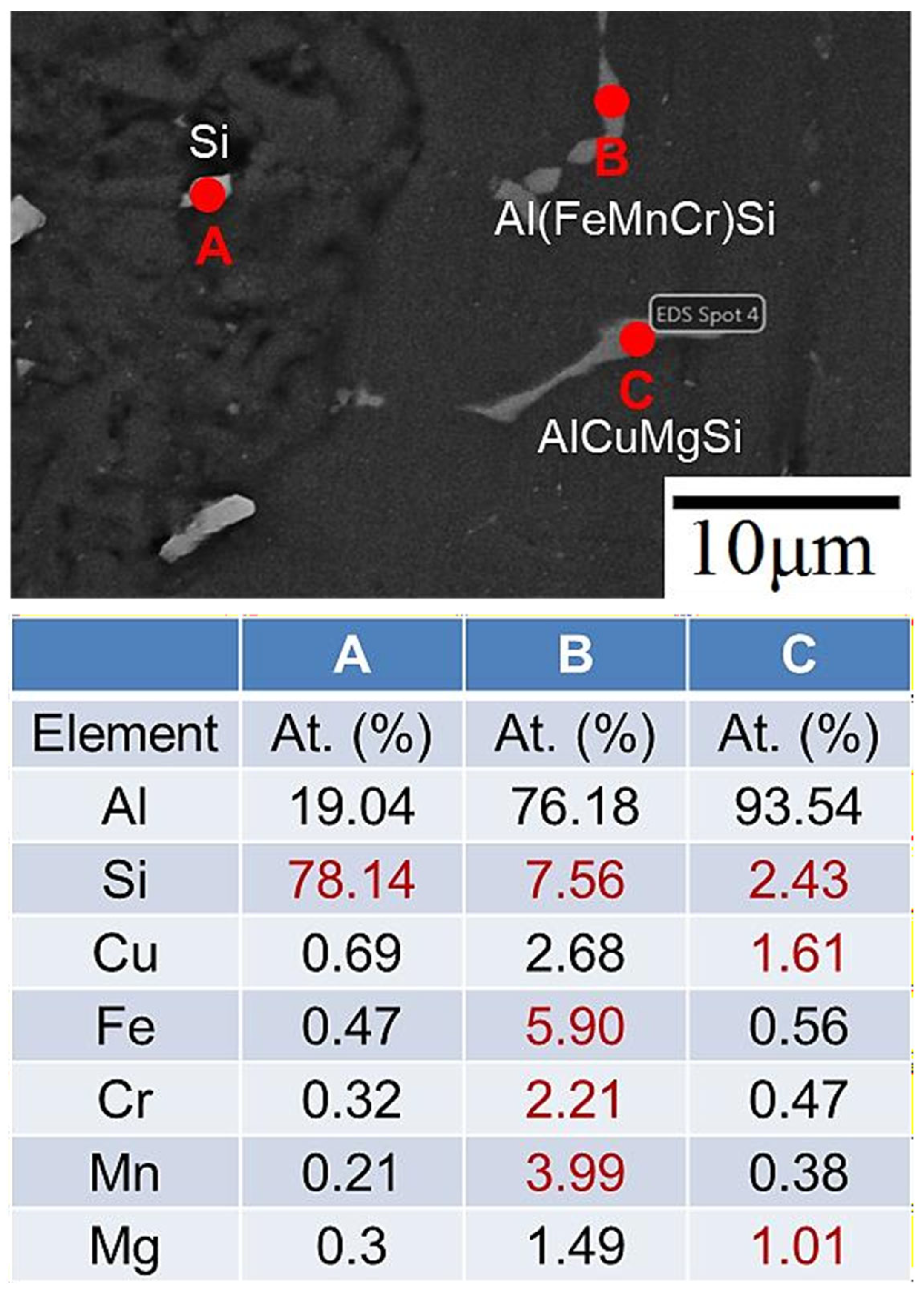 Materials 17 00126 g009