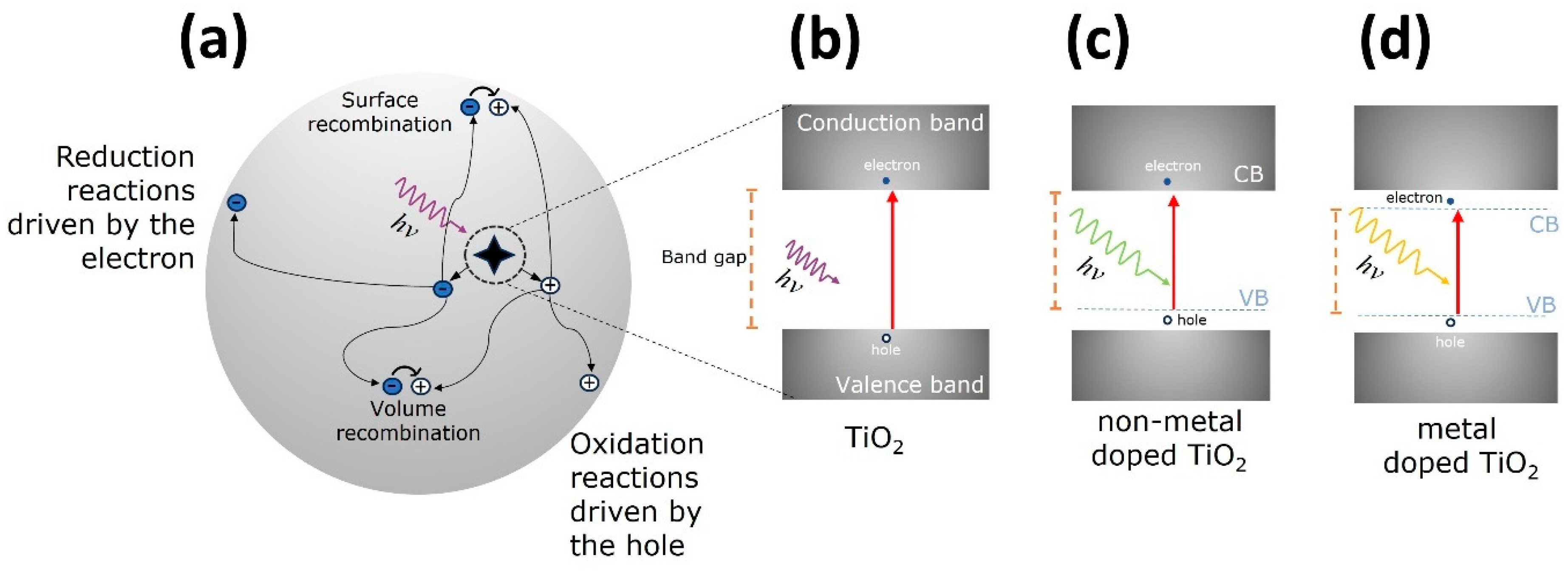 Materials 17 00135 g001