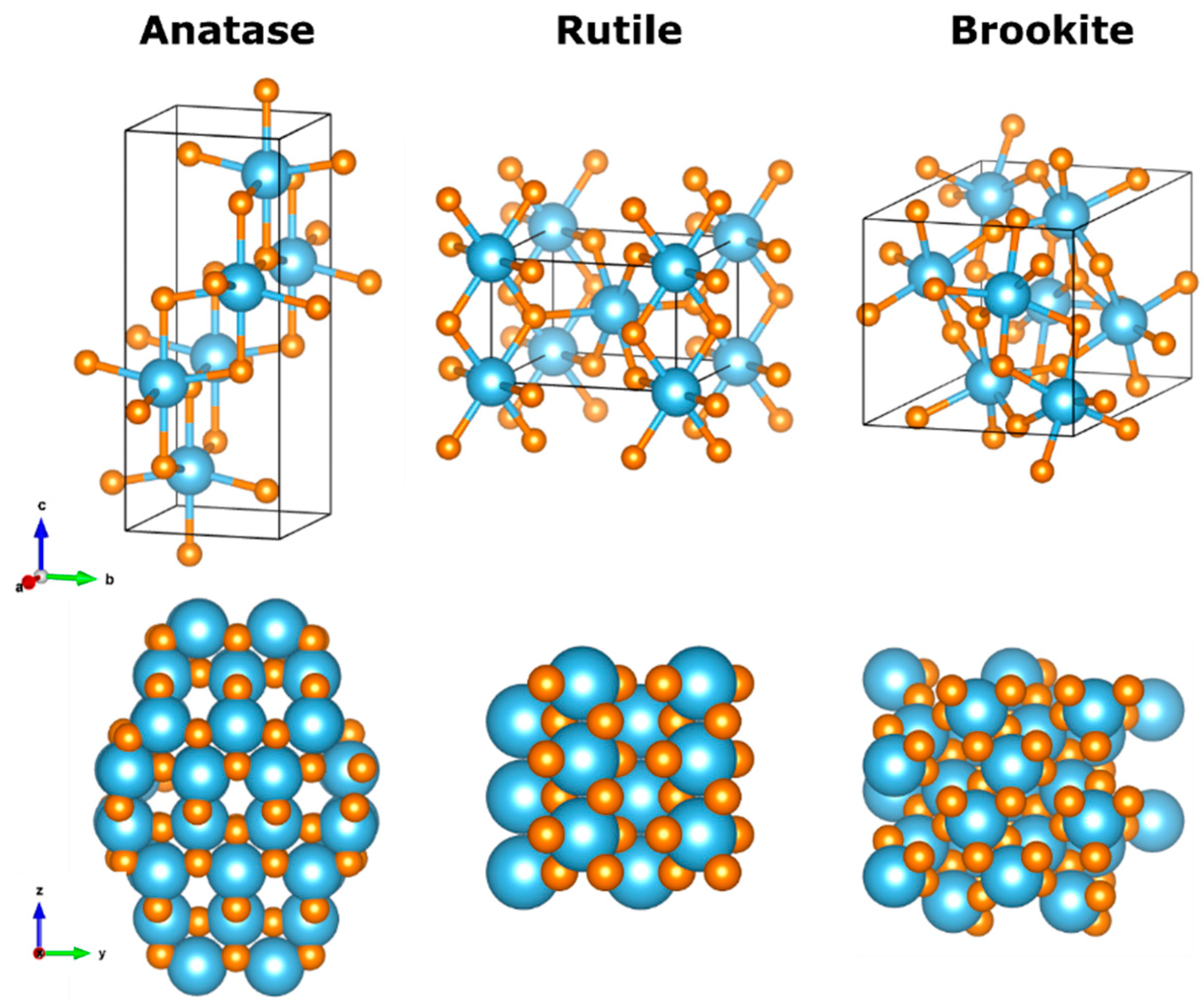 Materials 17 00135 g003