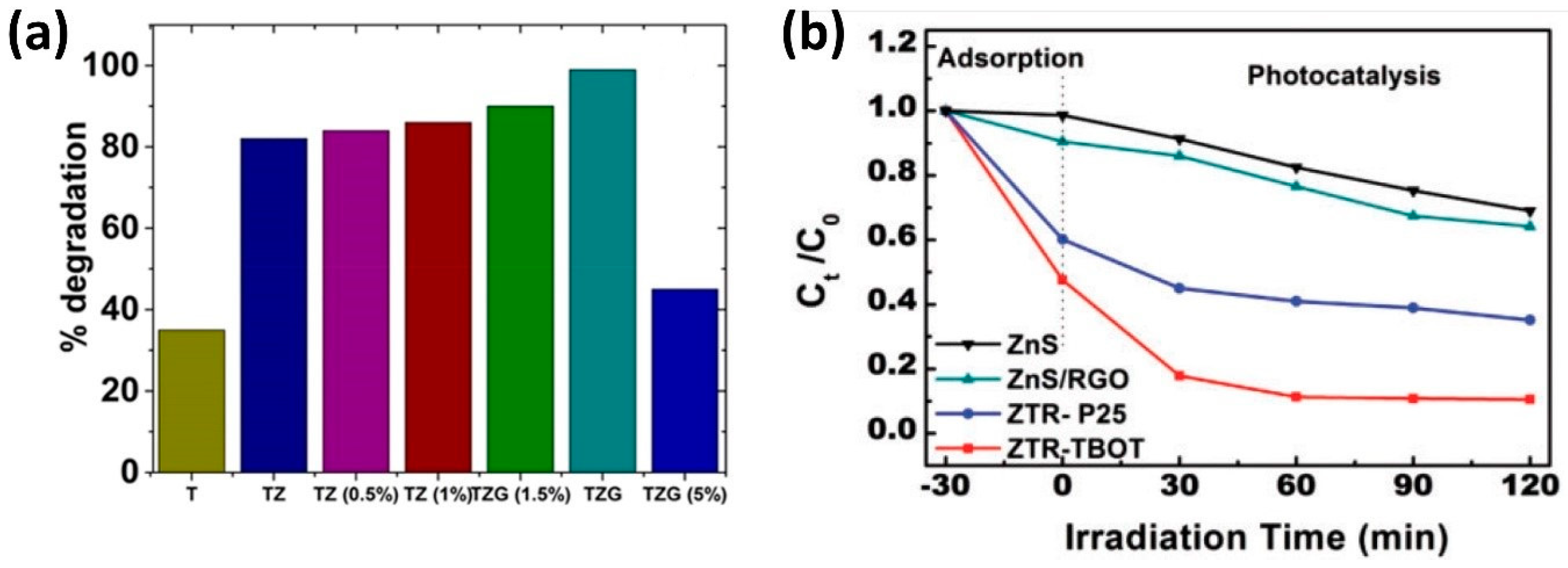 Materials 17 00135 g005