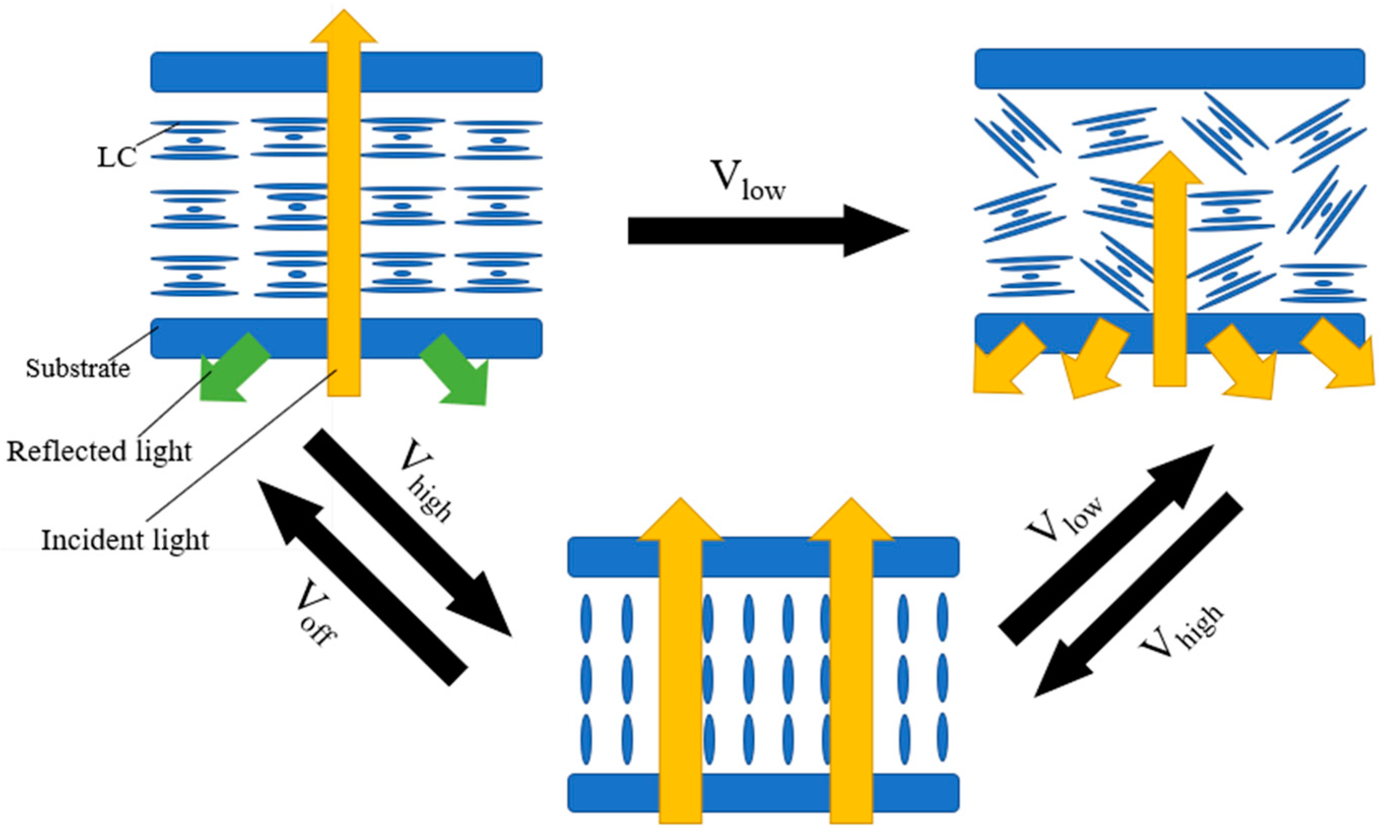 Materials 17 00136 g001 Materials 17 00136 g001