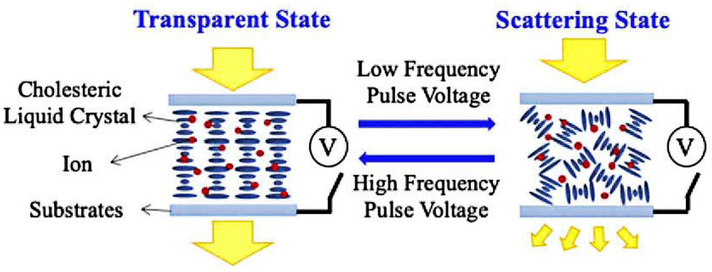 Materials 17 00136 g002 Materials 17 00136 g002