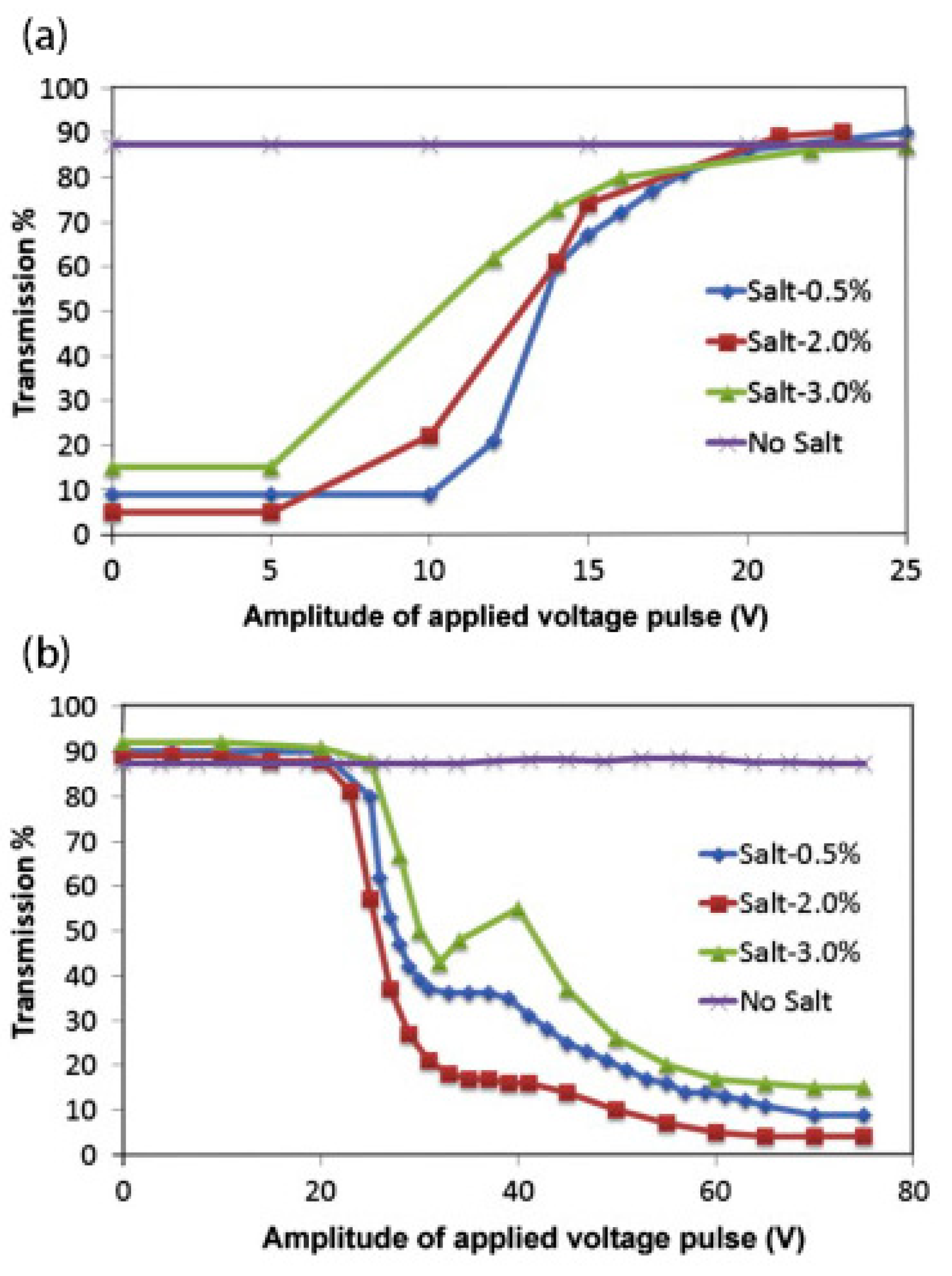 Materials 17 00136 g003 Materials 17 00136 g003