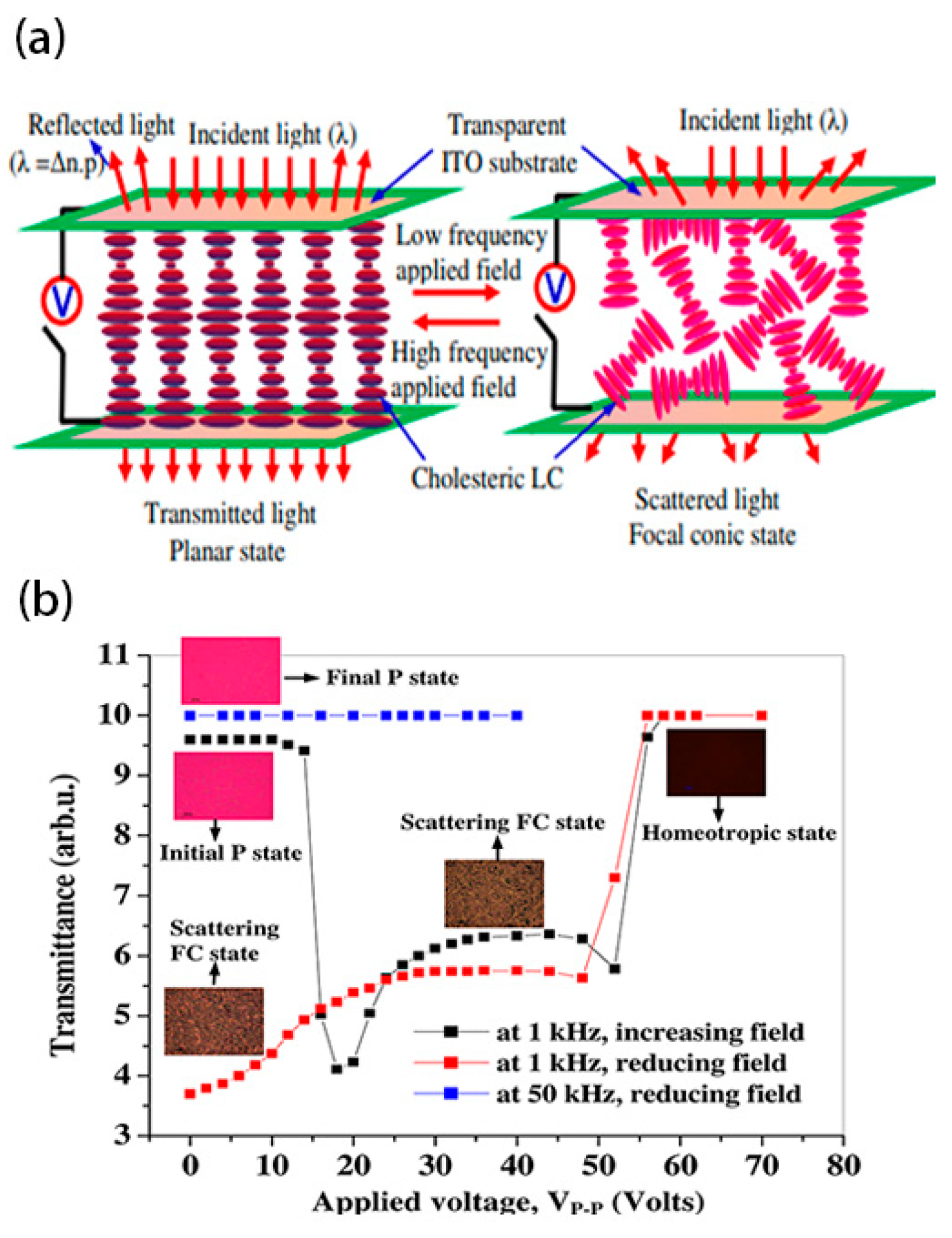 Materials 17 00136 g004 Materials 17 00136 g004