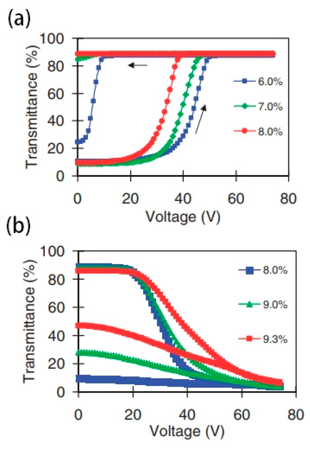 Materials 17 00136 g006 Materials 17 00136 g006