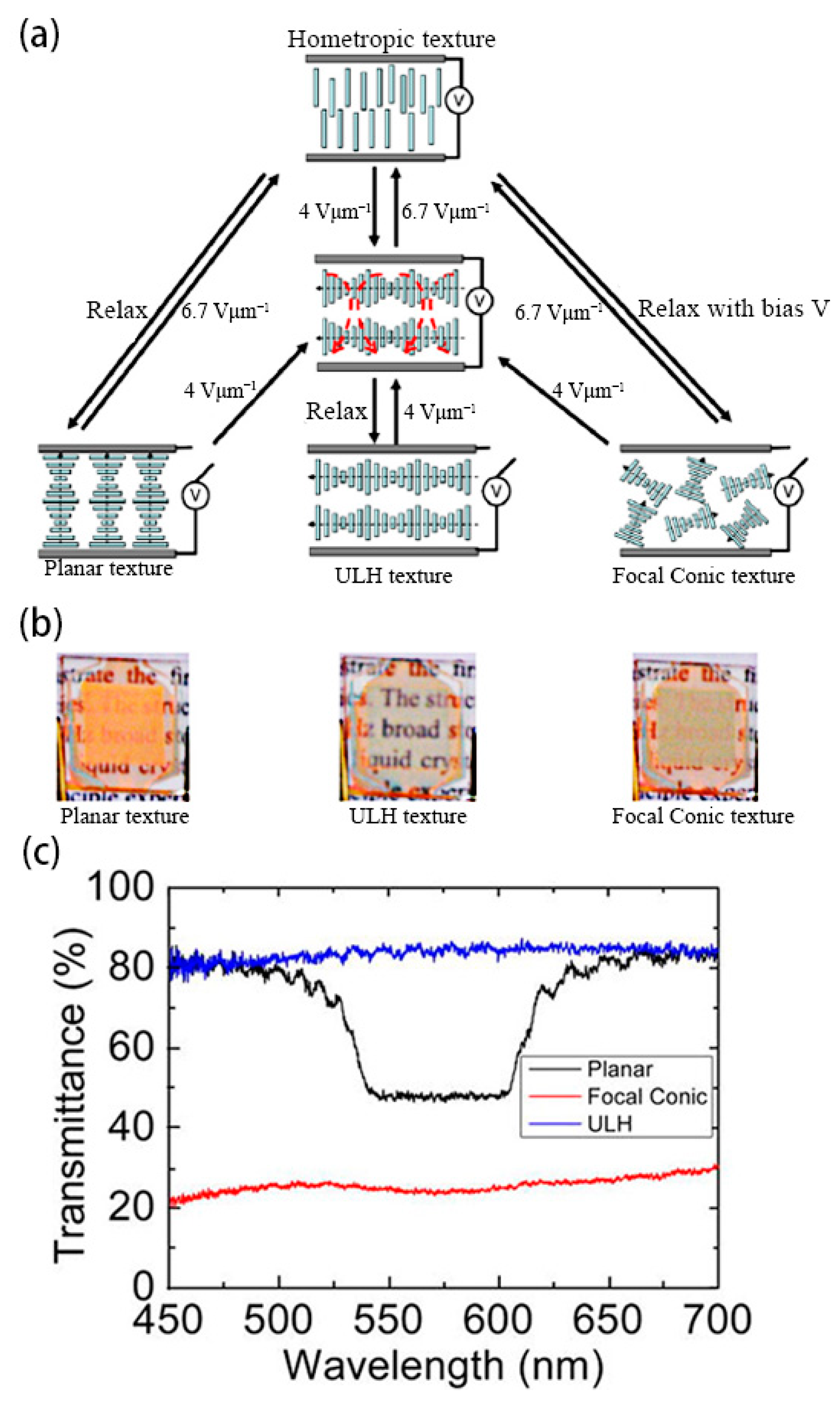Materials 17 00136 g008 Materials 17 00136 g008