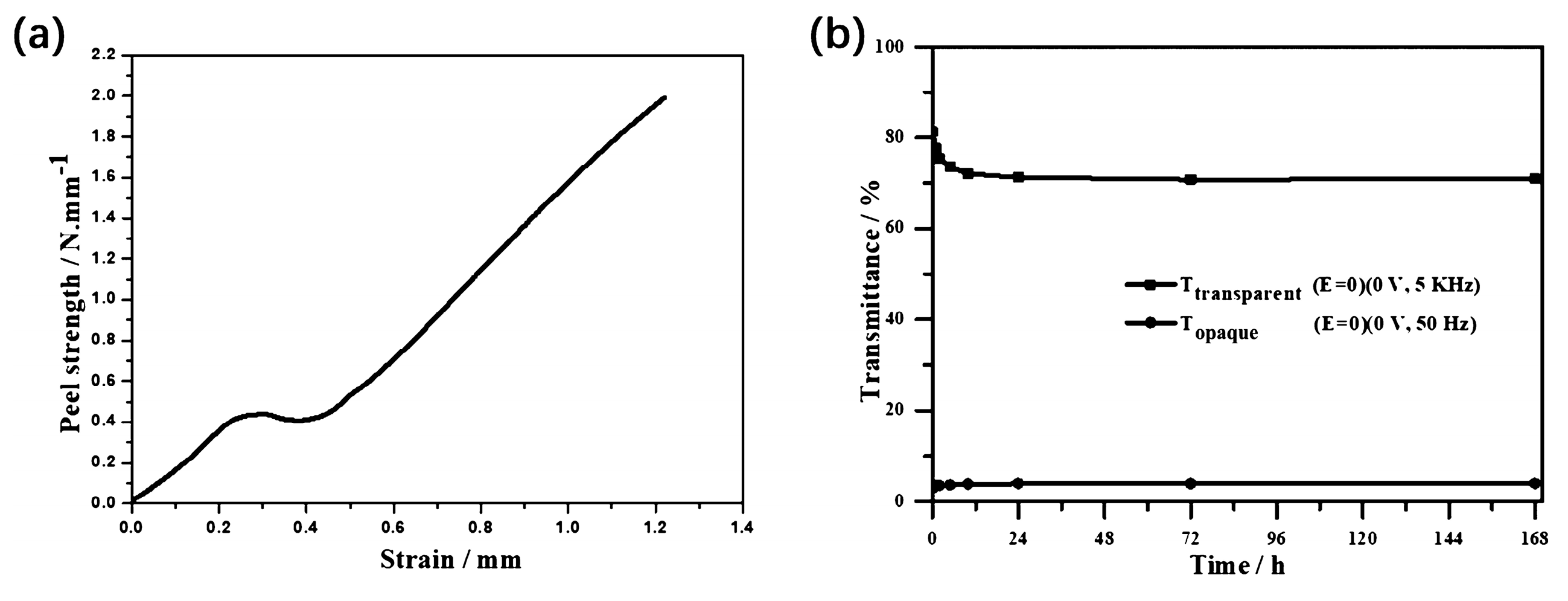 Materials 17 00136 g014 Materials 17 00136 g014