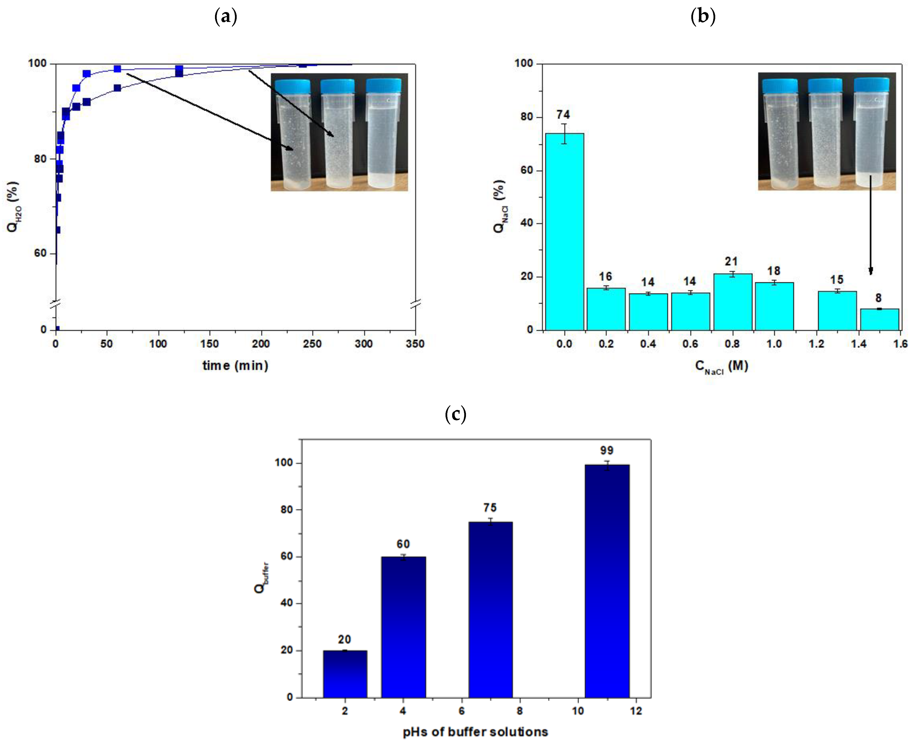 Materials 17 00141 g002