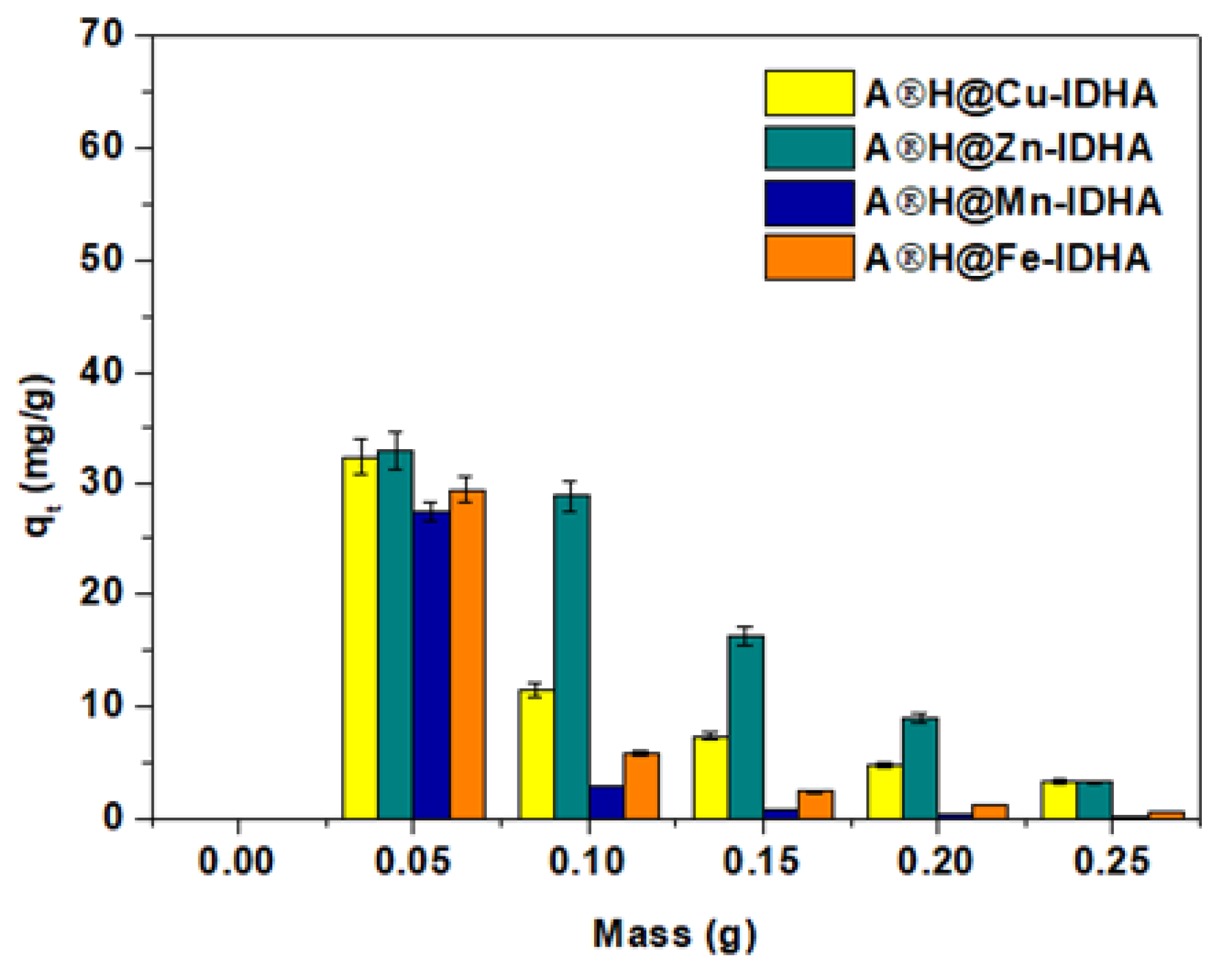 Materials 17 00141 g006