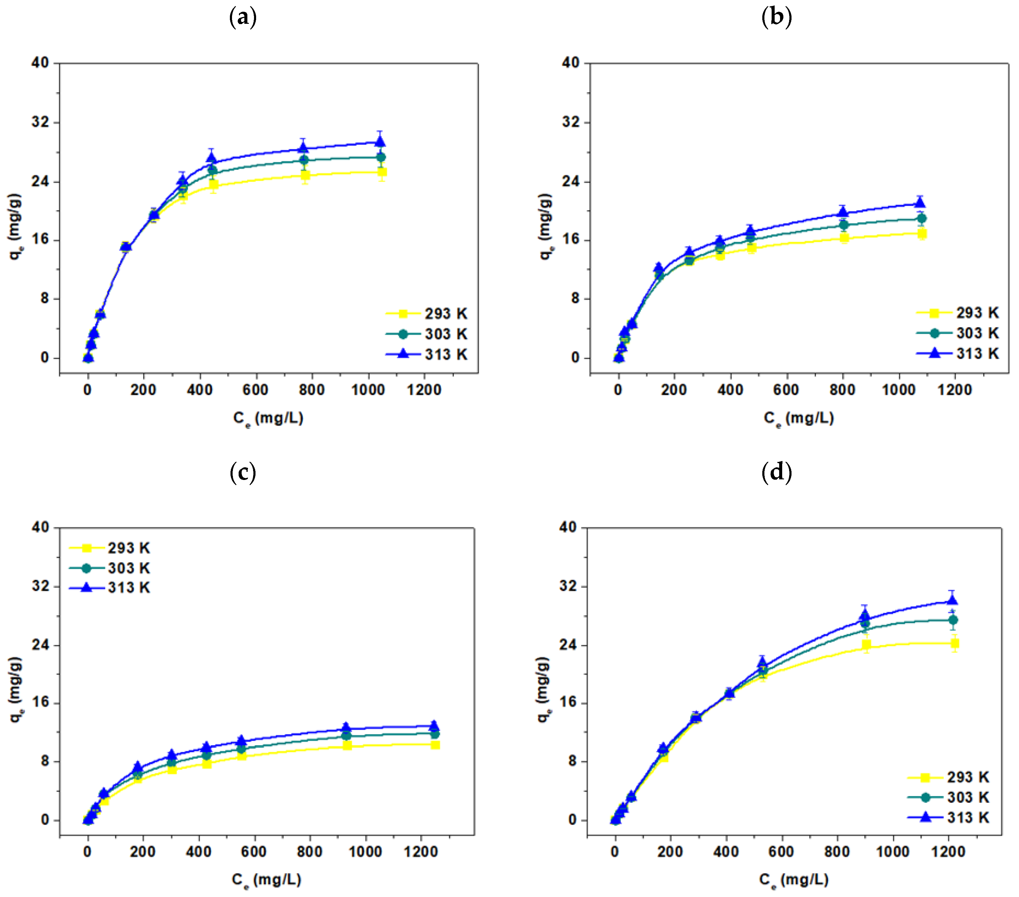 Materials 17 00141 g011