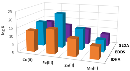 Materials 17 00141 i001