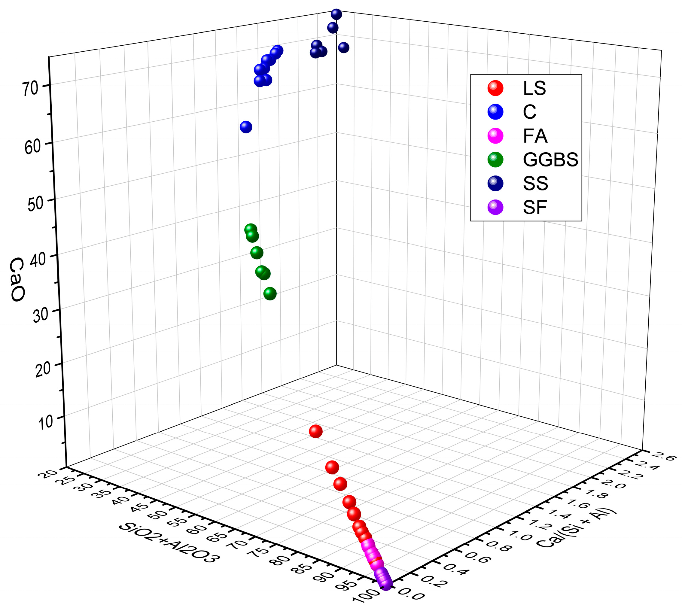 Materials 17 00142 g002