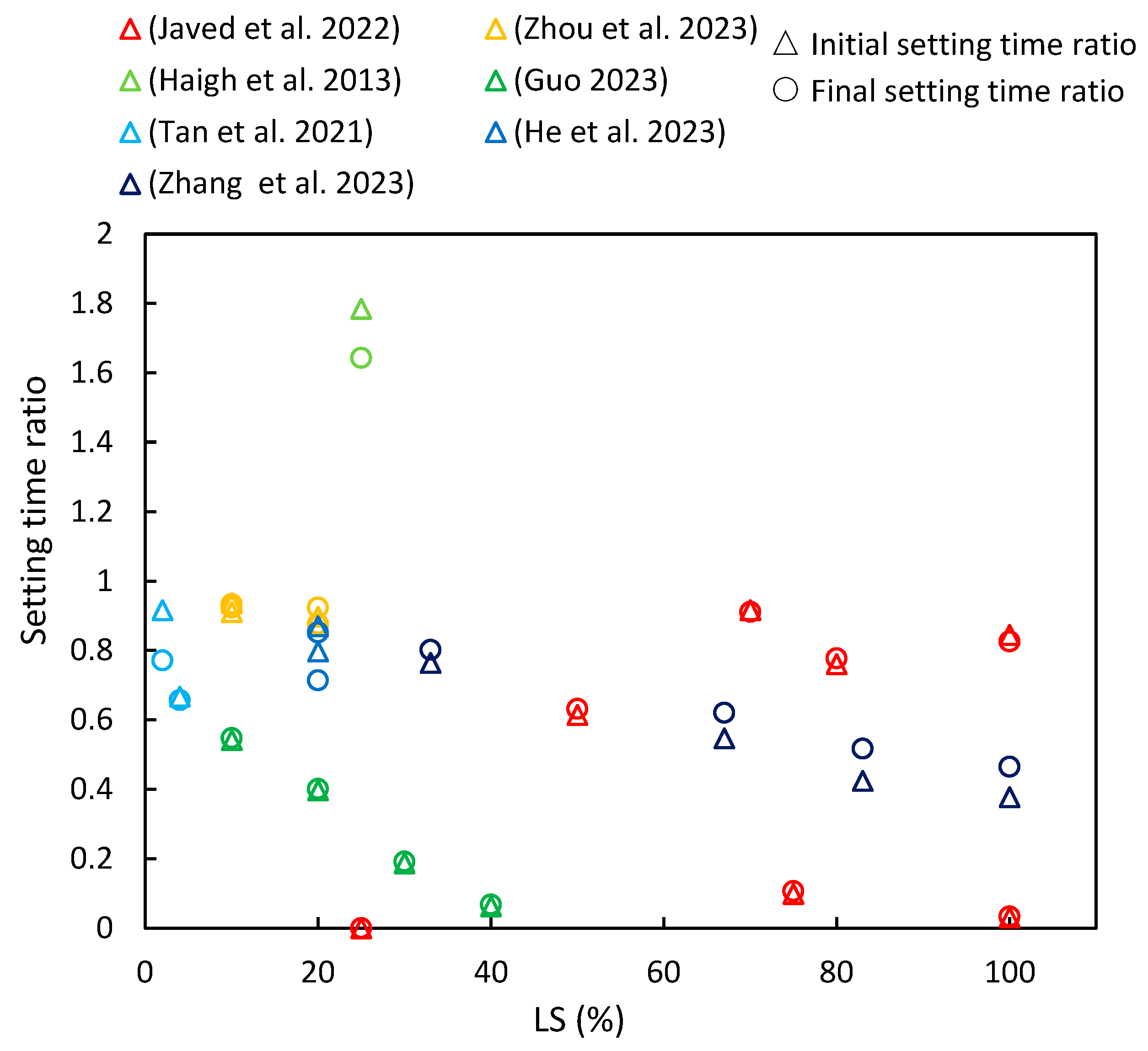 Materials 17 00142 g006
