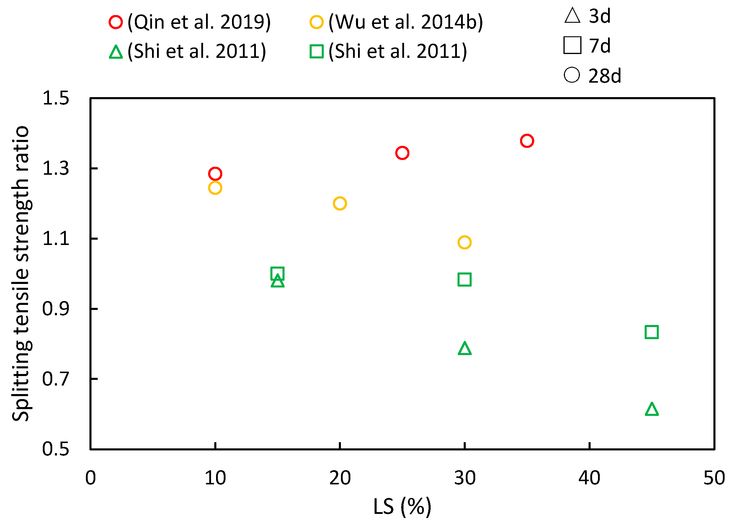 Materials 17 00142 g010