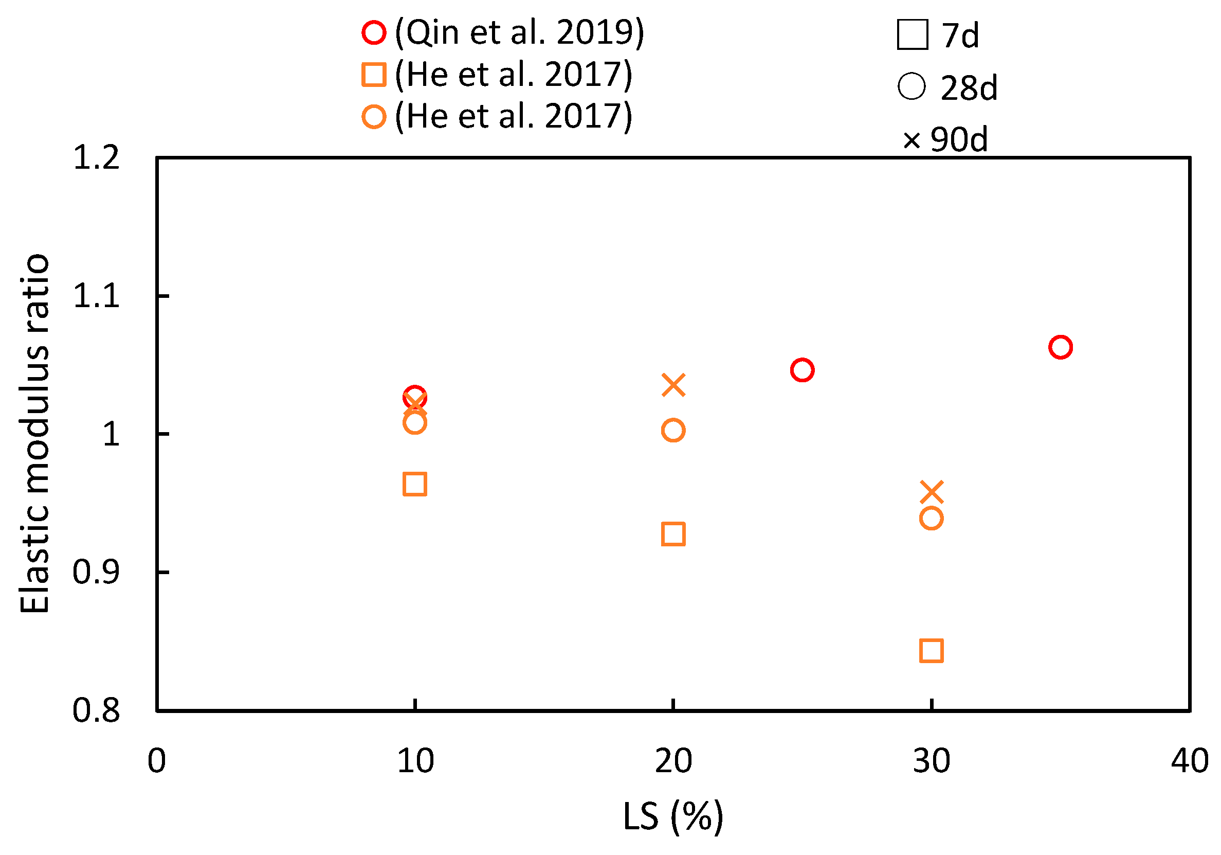 Materials 17 00142 g011