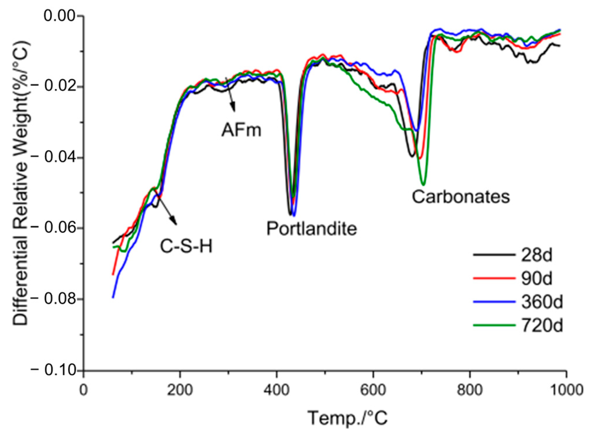 Materials 17 00142 g021