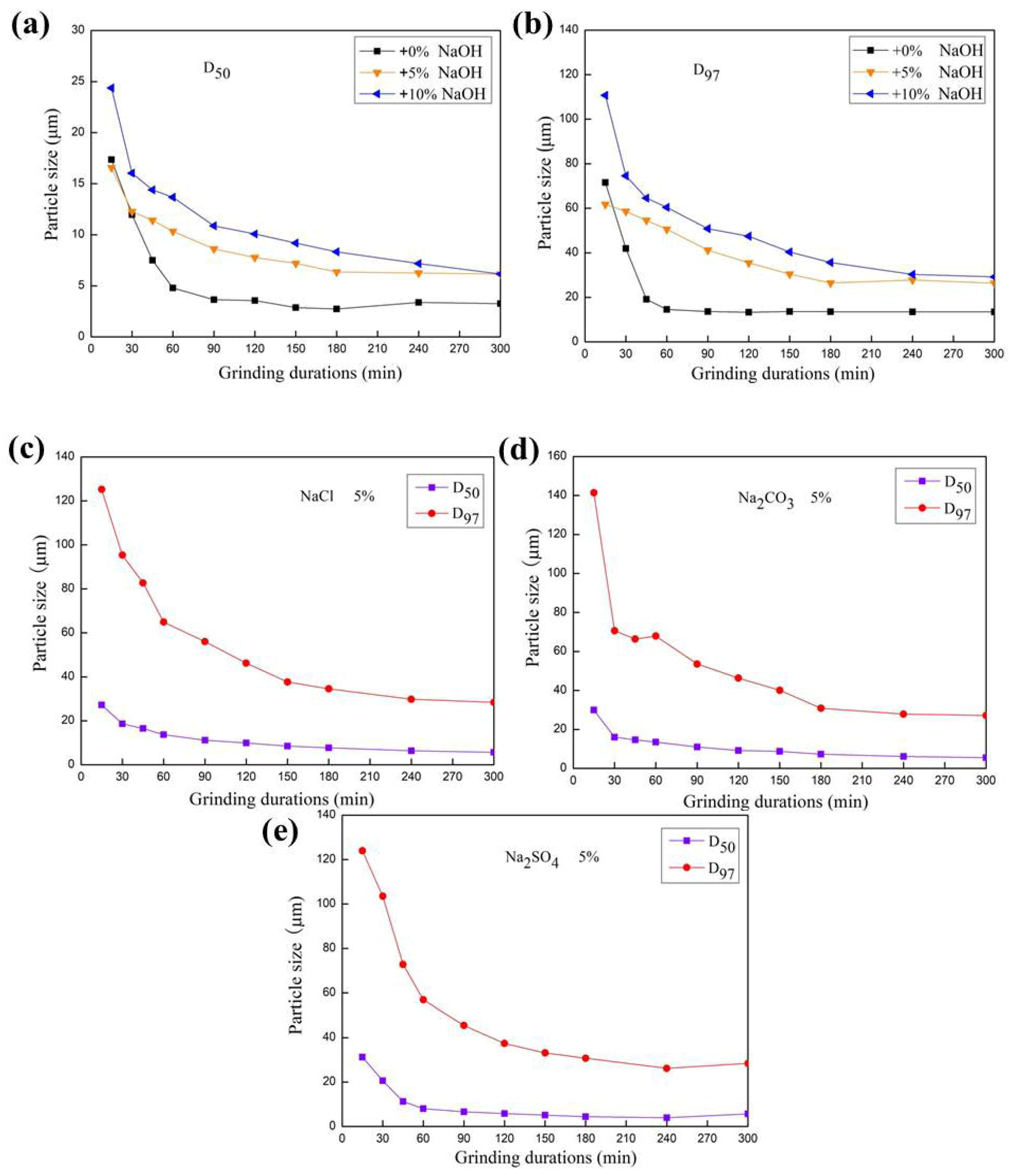 Materials 17 00144 g002