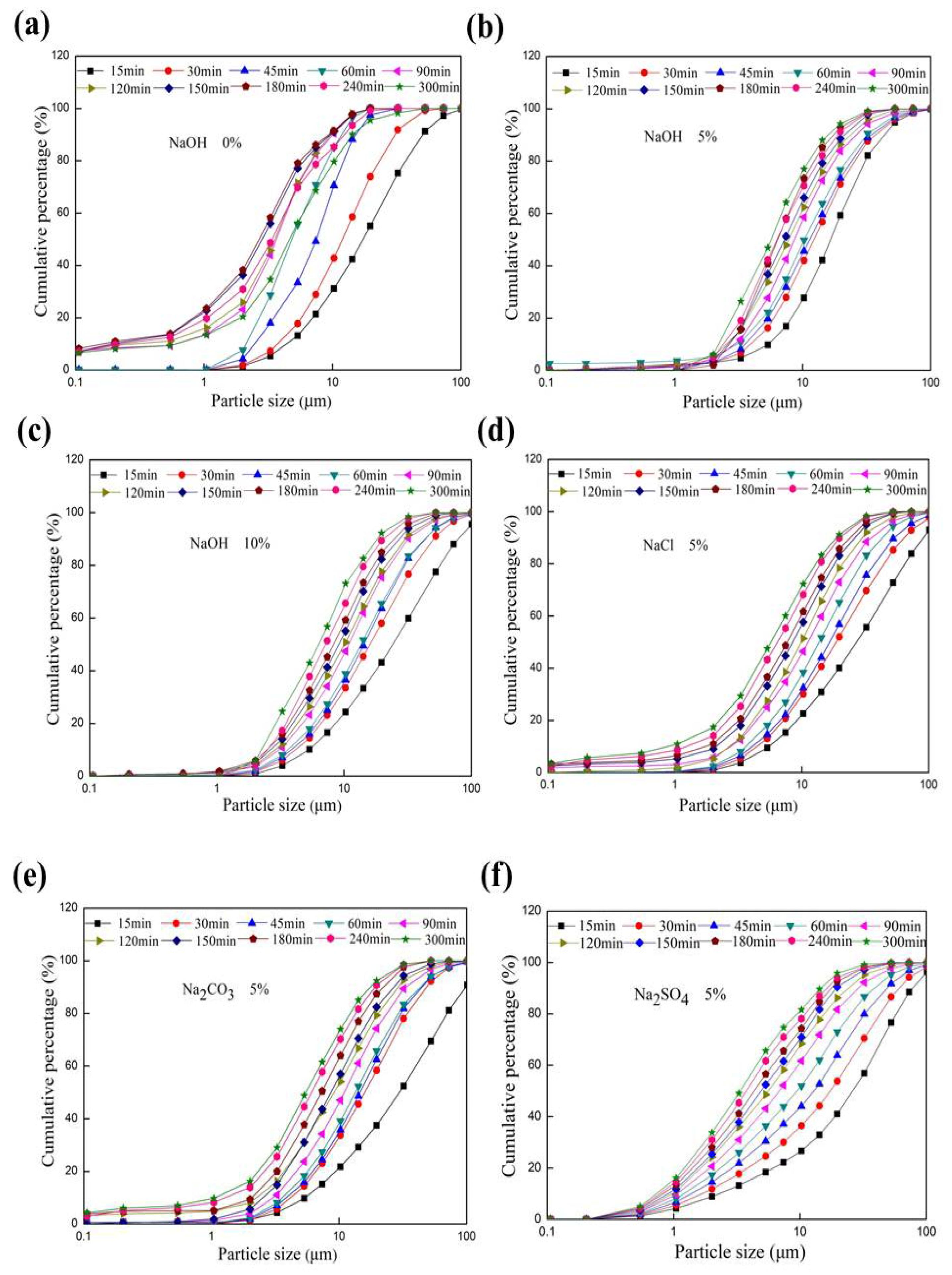 Materials 17 00144 g003