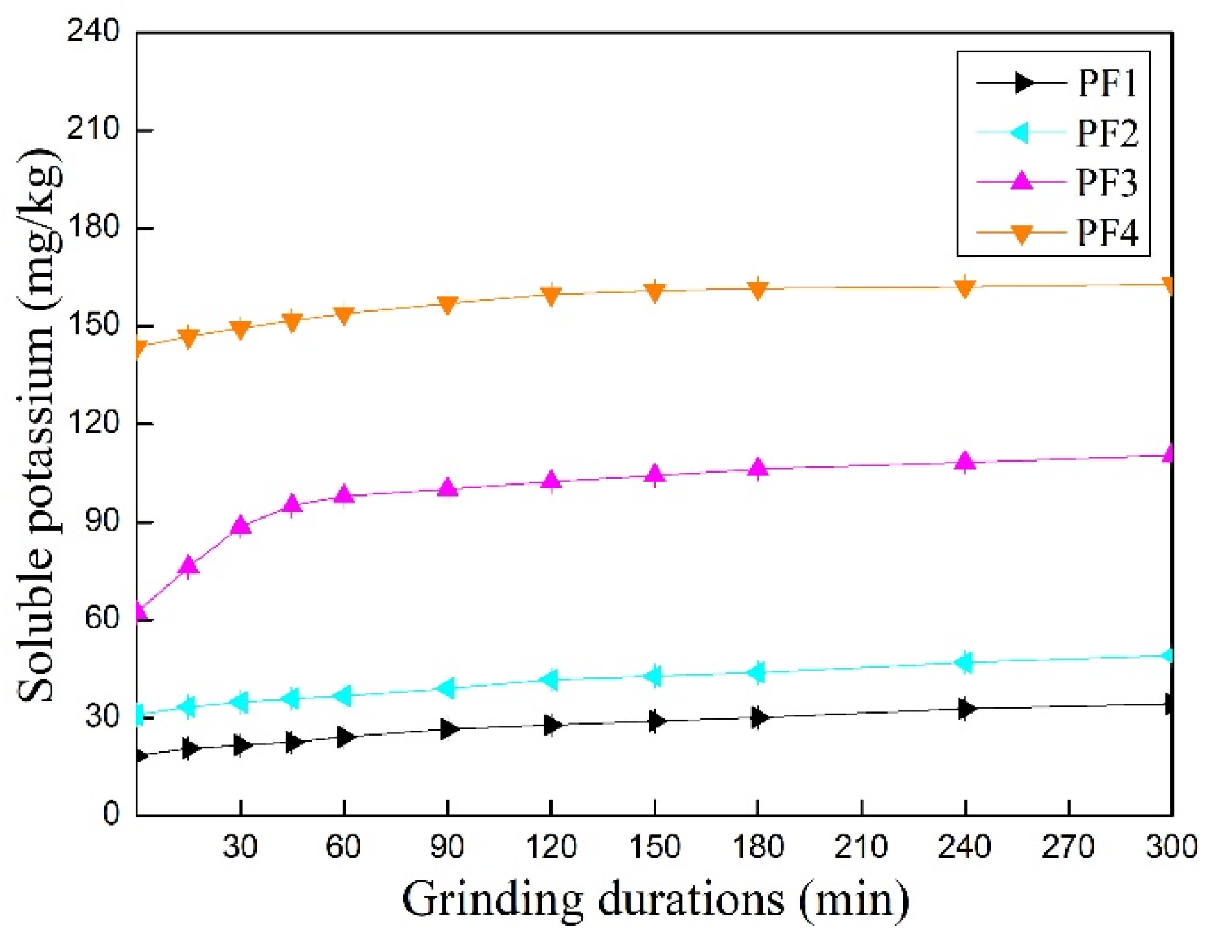 Materials 17 00144 g005