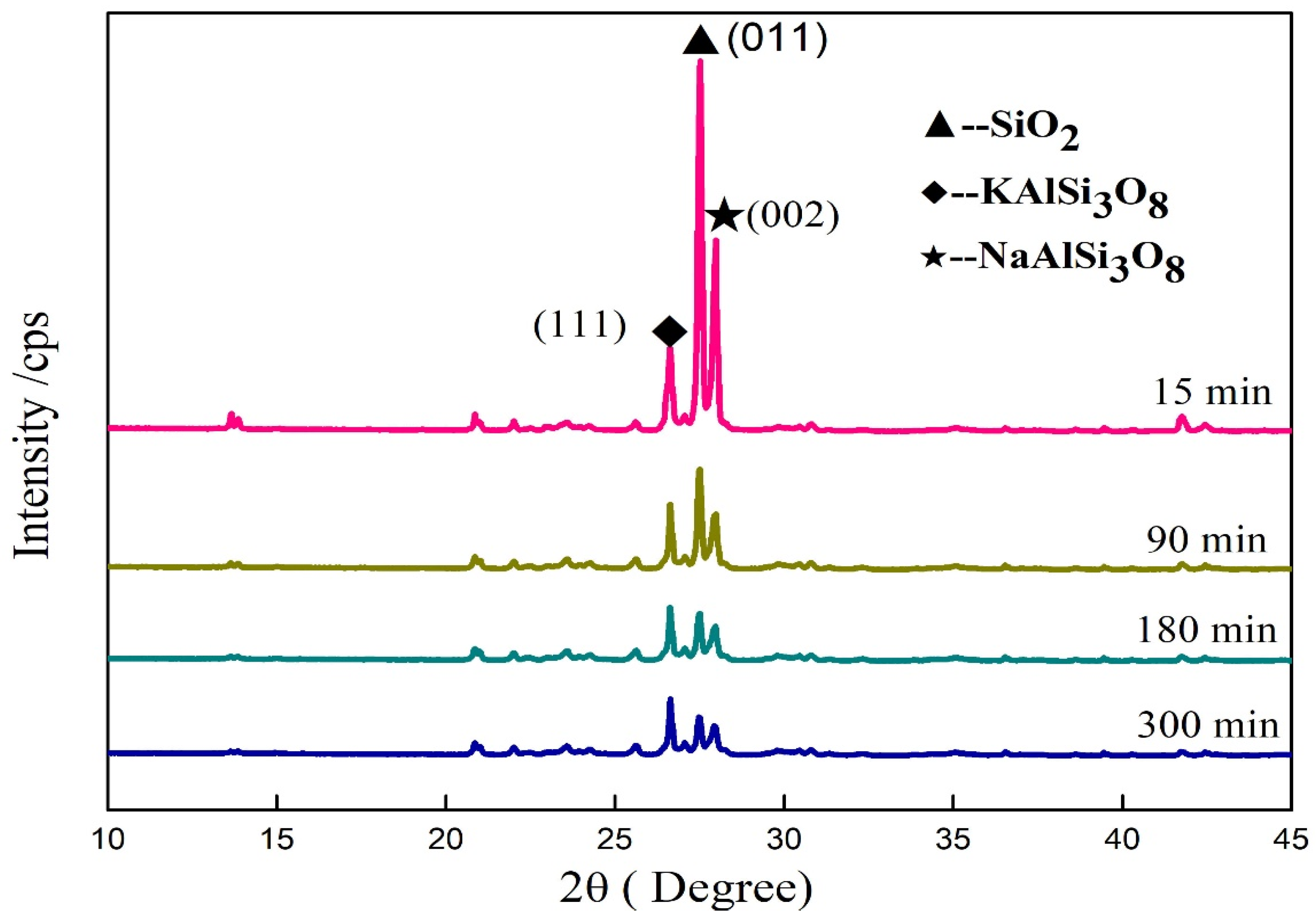 Materials 17 00144 g008