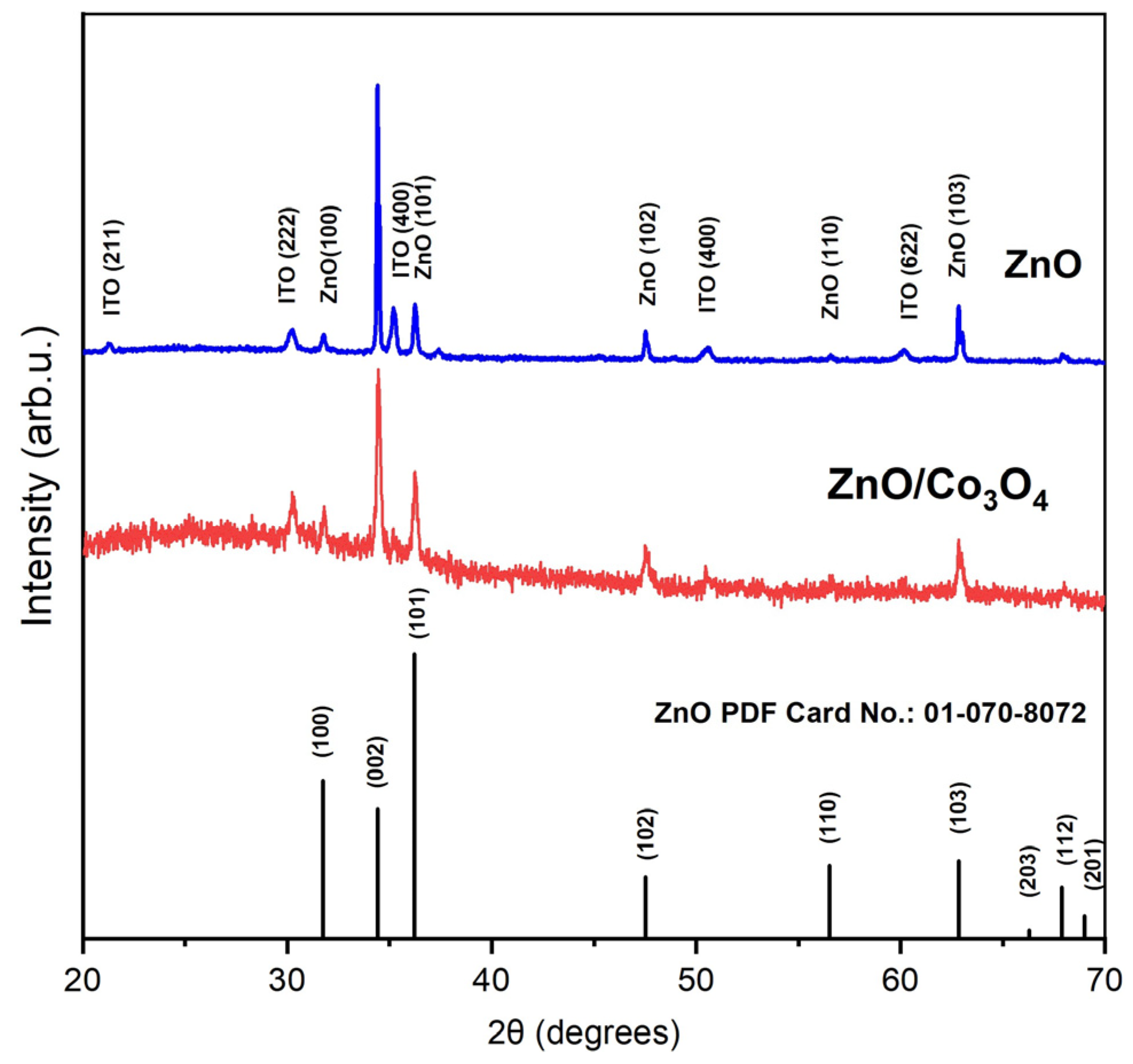Materials 17 00146 g002
