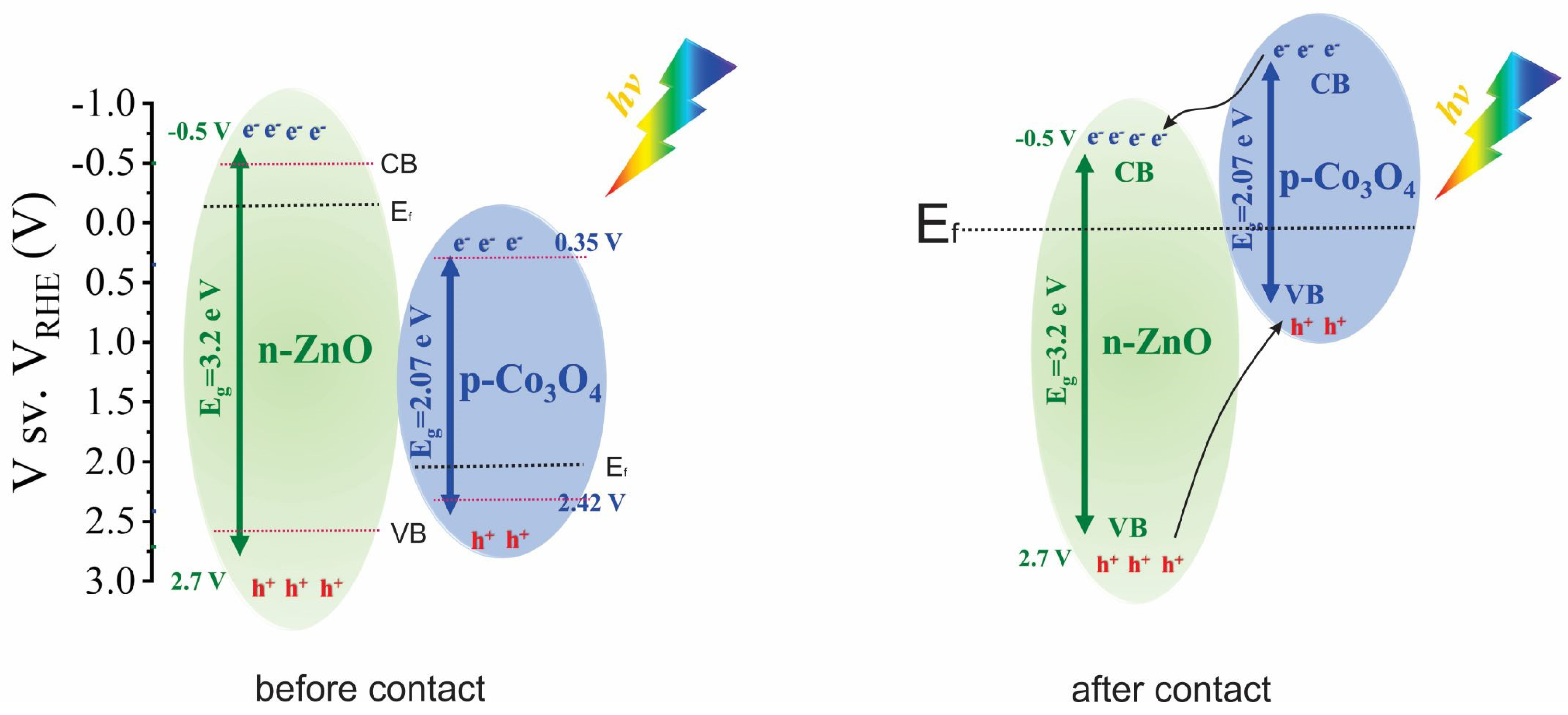 Materials 17 00146 g007