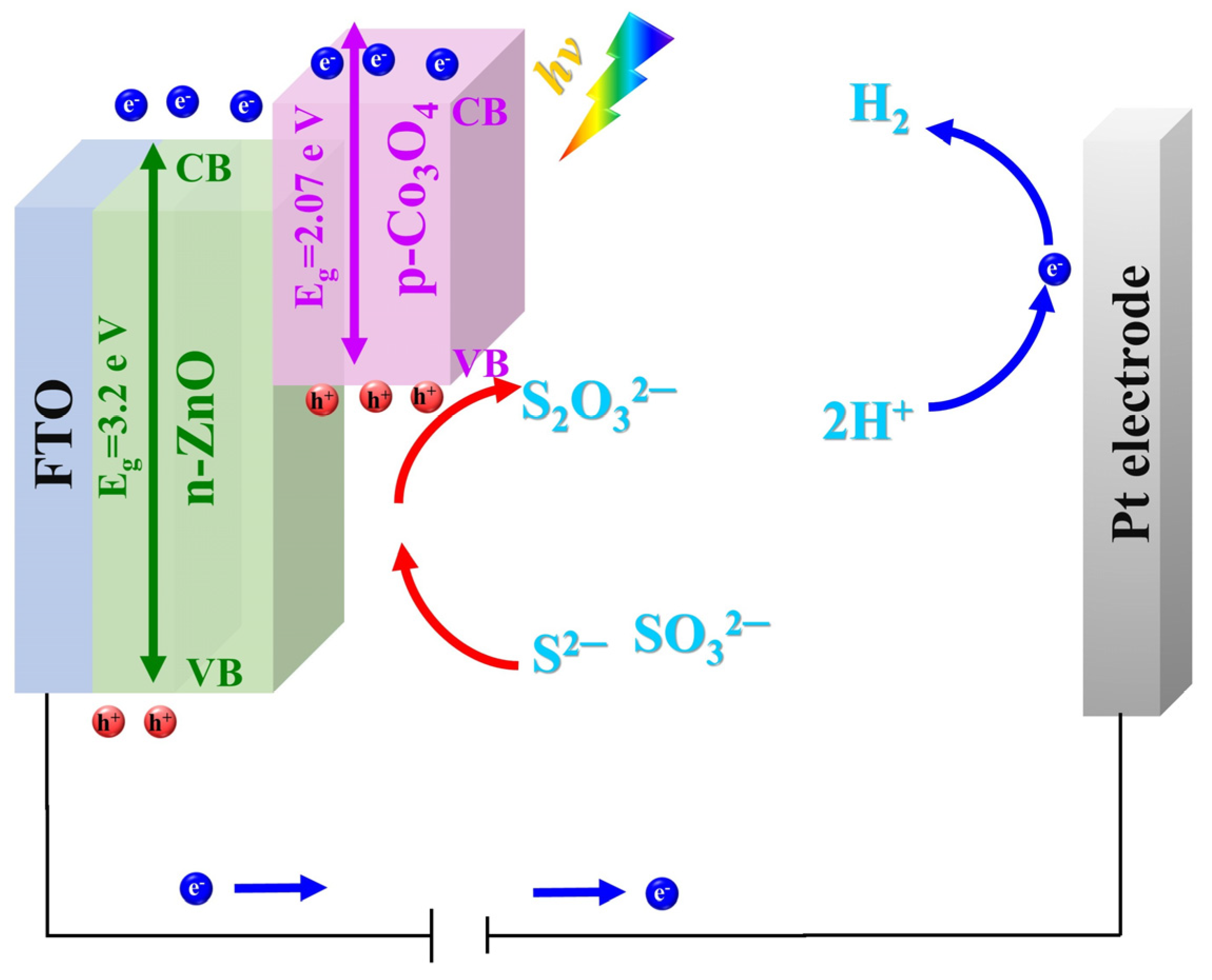 Materials 17 00146 g008