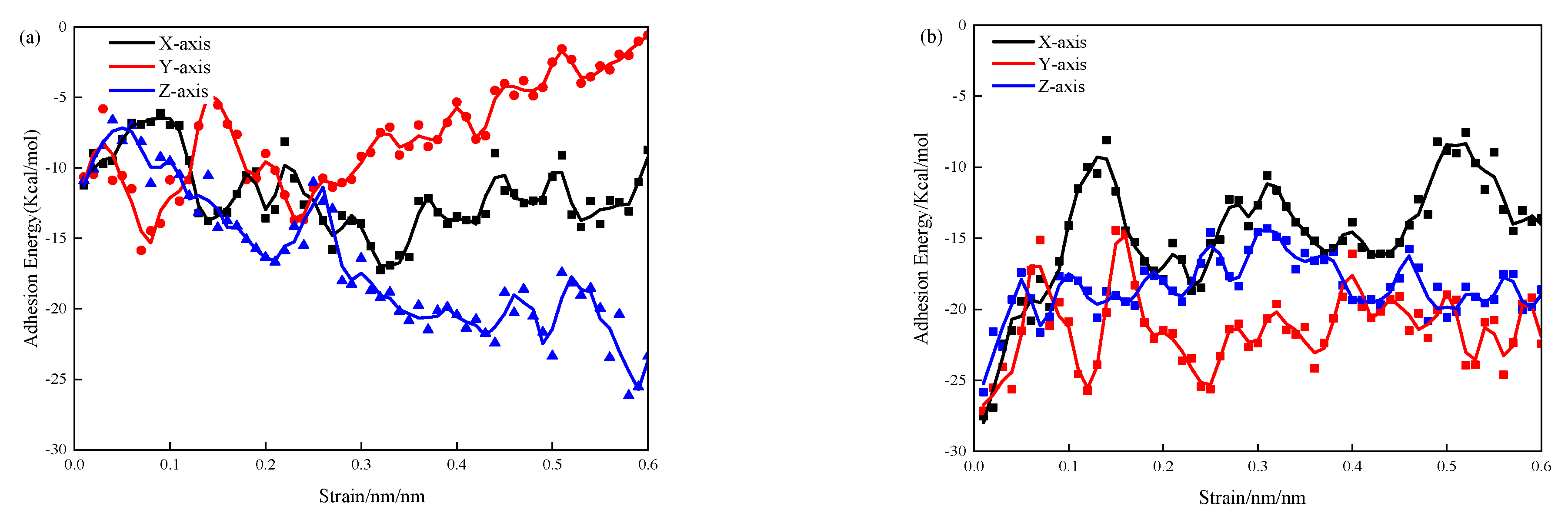Materials 17 00149 g004