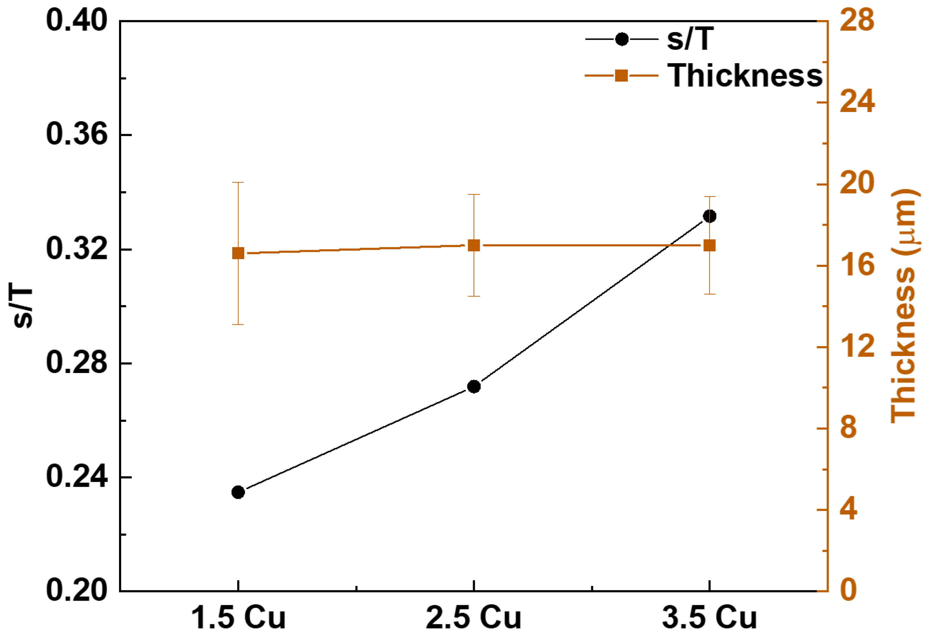 Materials 17 00156 g004