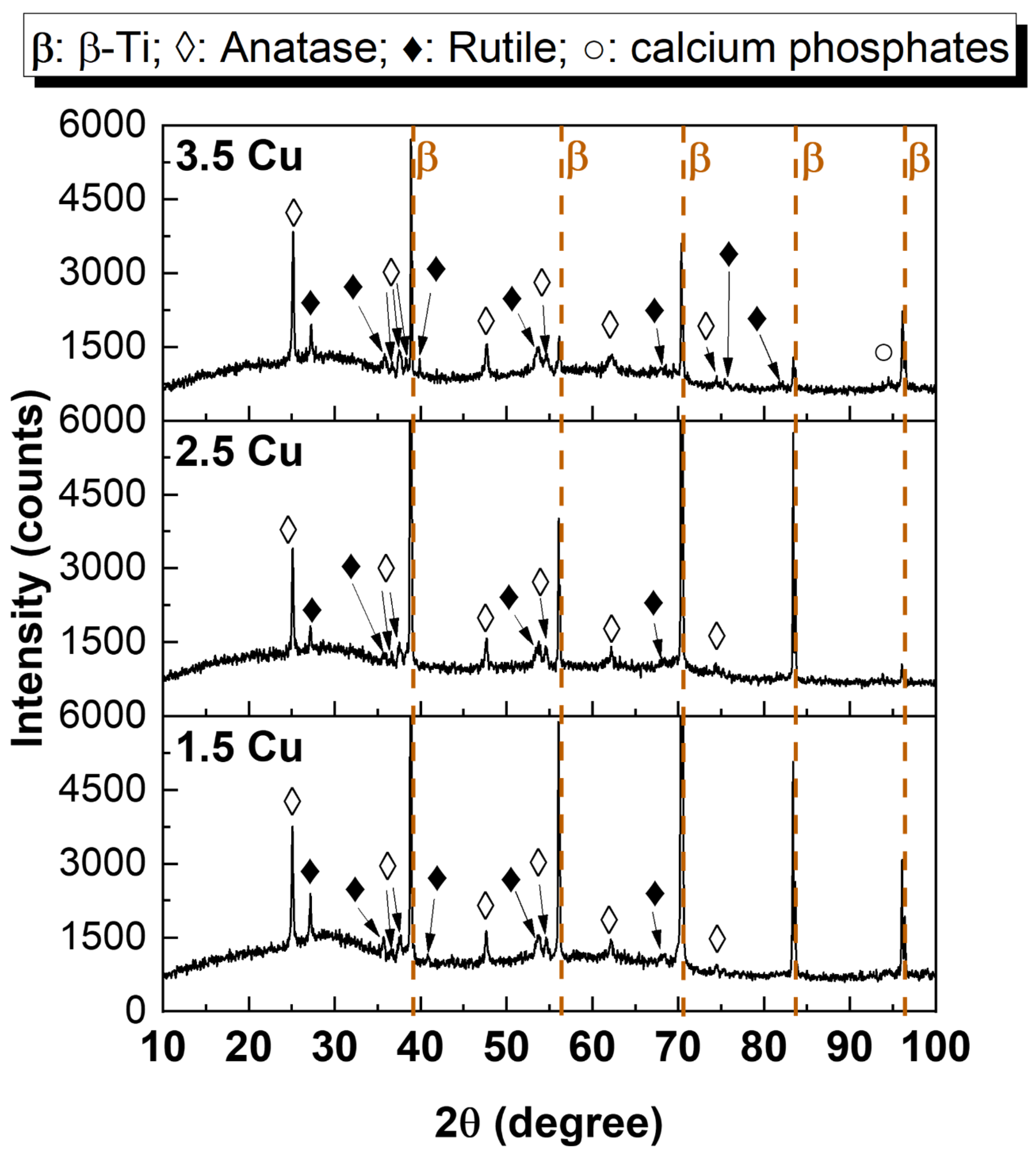 Materials 17 00156 g005