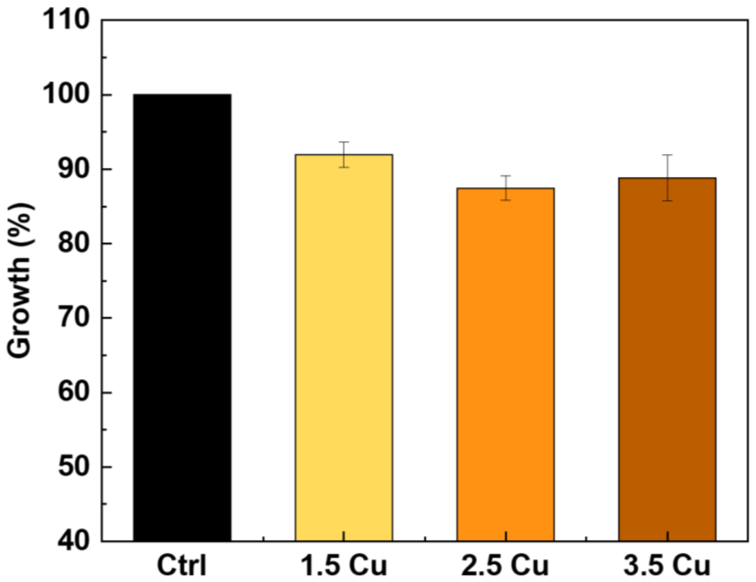 Materials 17 00156 g013