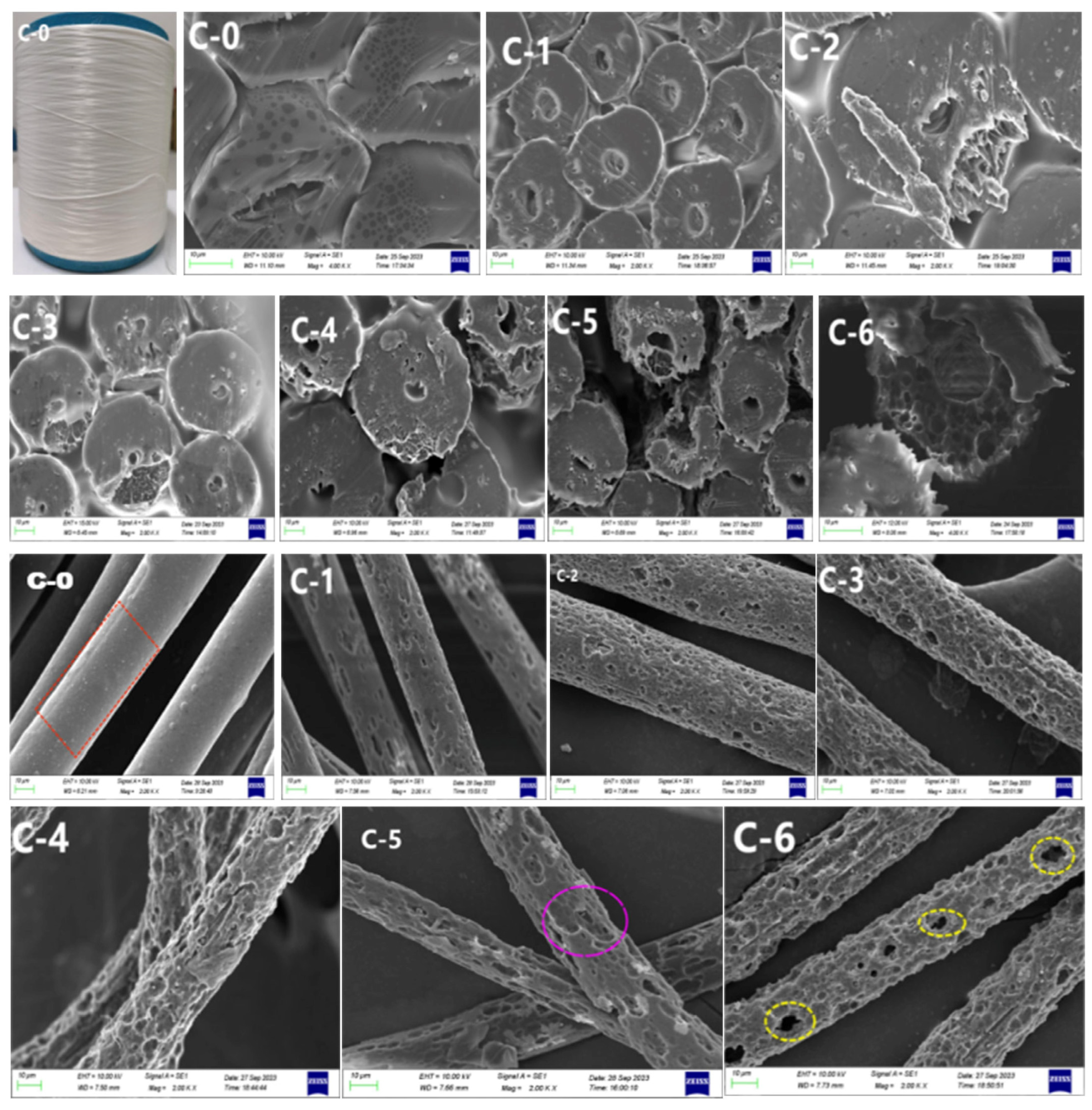 Materials 17 00160 g004b