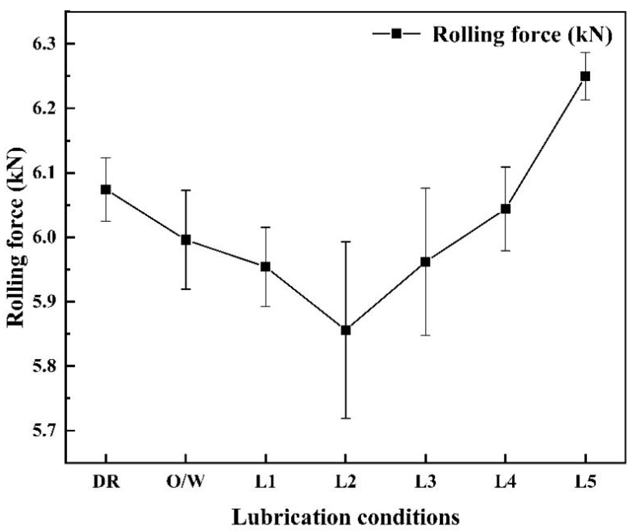 Materials 17 00170 g004