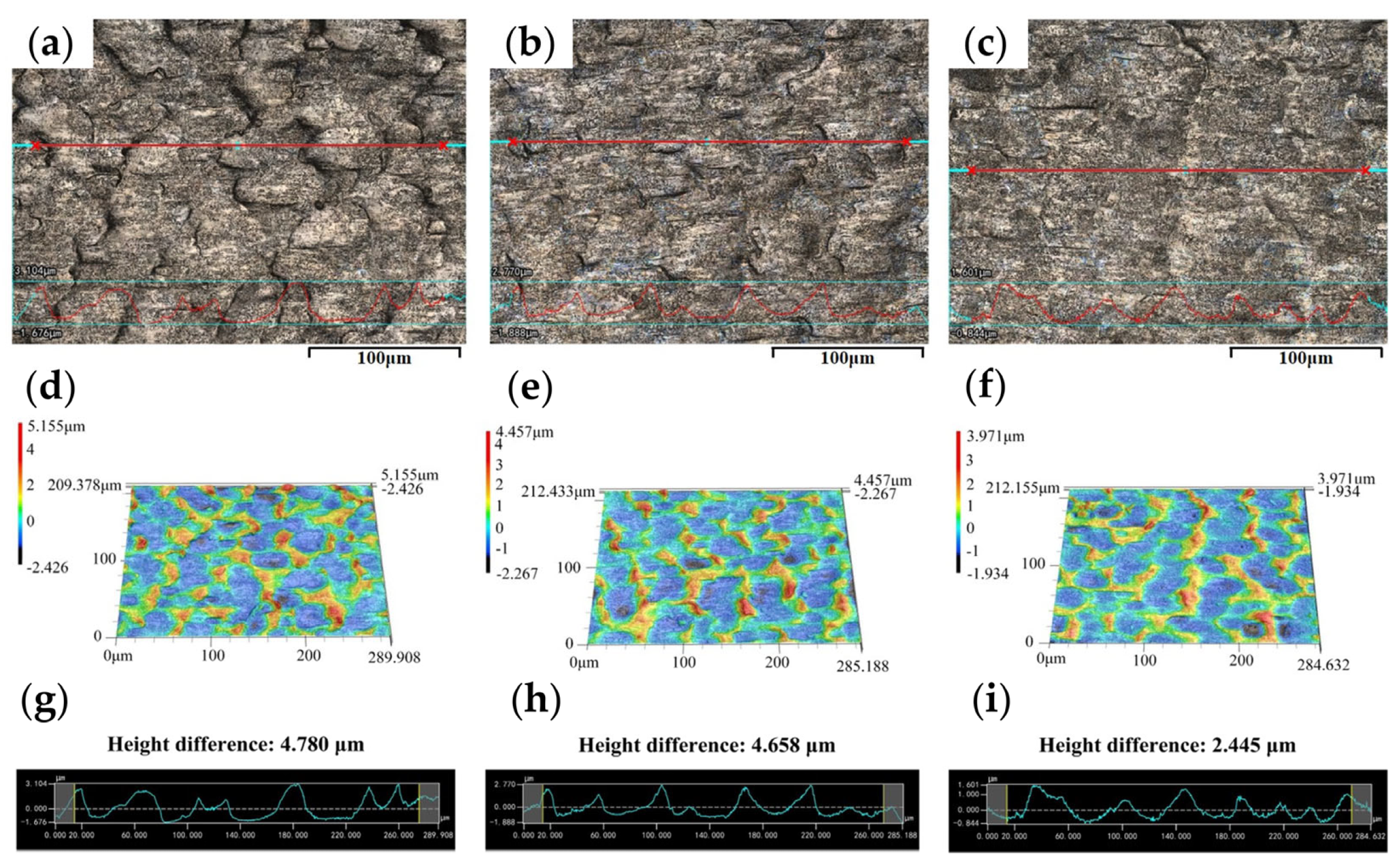 Materials 17 00170 g007