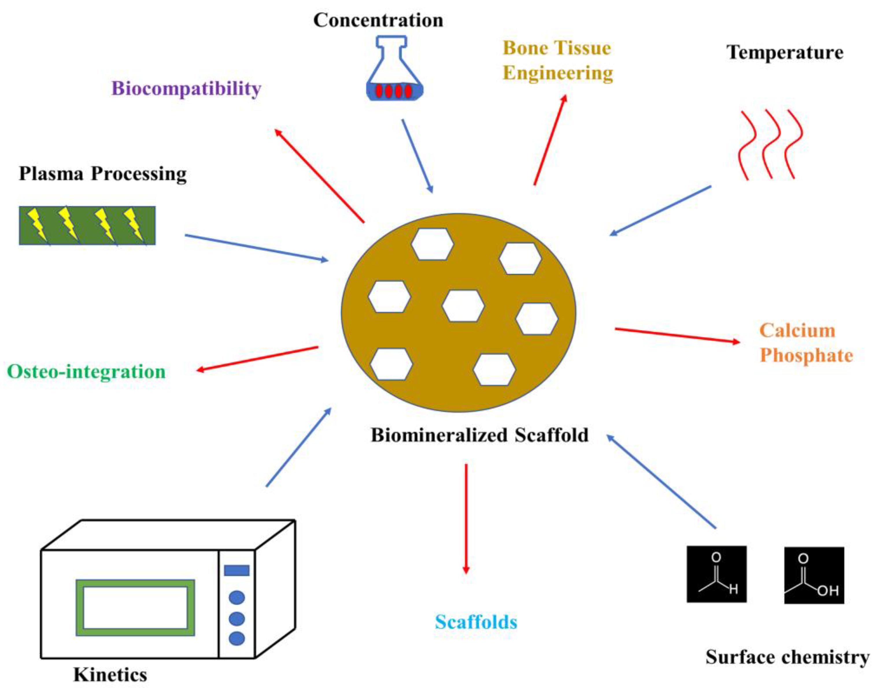 Materials 17 00171 g001