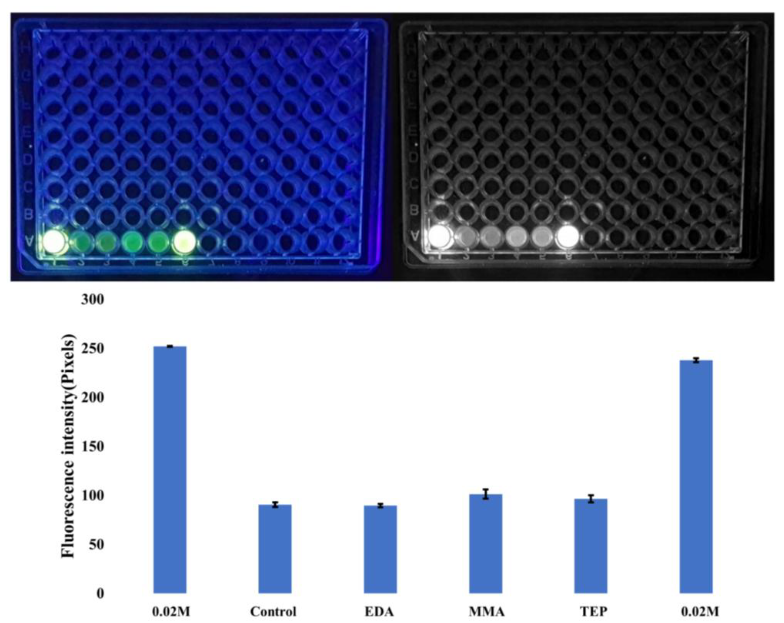 Materials 17 00171 g006